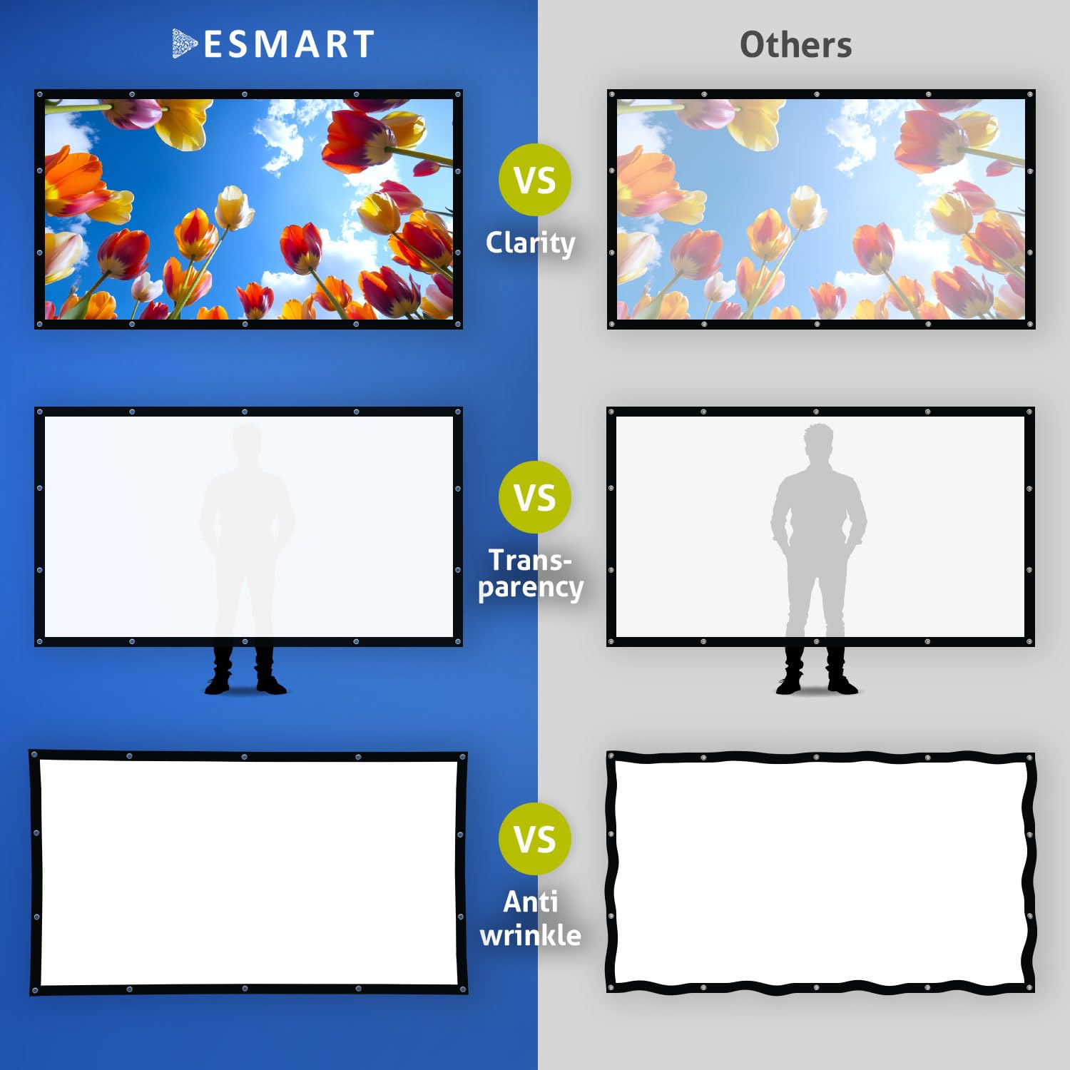 ESMART Spann-Leinwand Flex [Größenauswahl] 266 x 149 cm (120") 16:9 | Heimkino Beamer Projektionsleinwand Outdoor Leinwand LCD LED