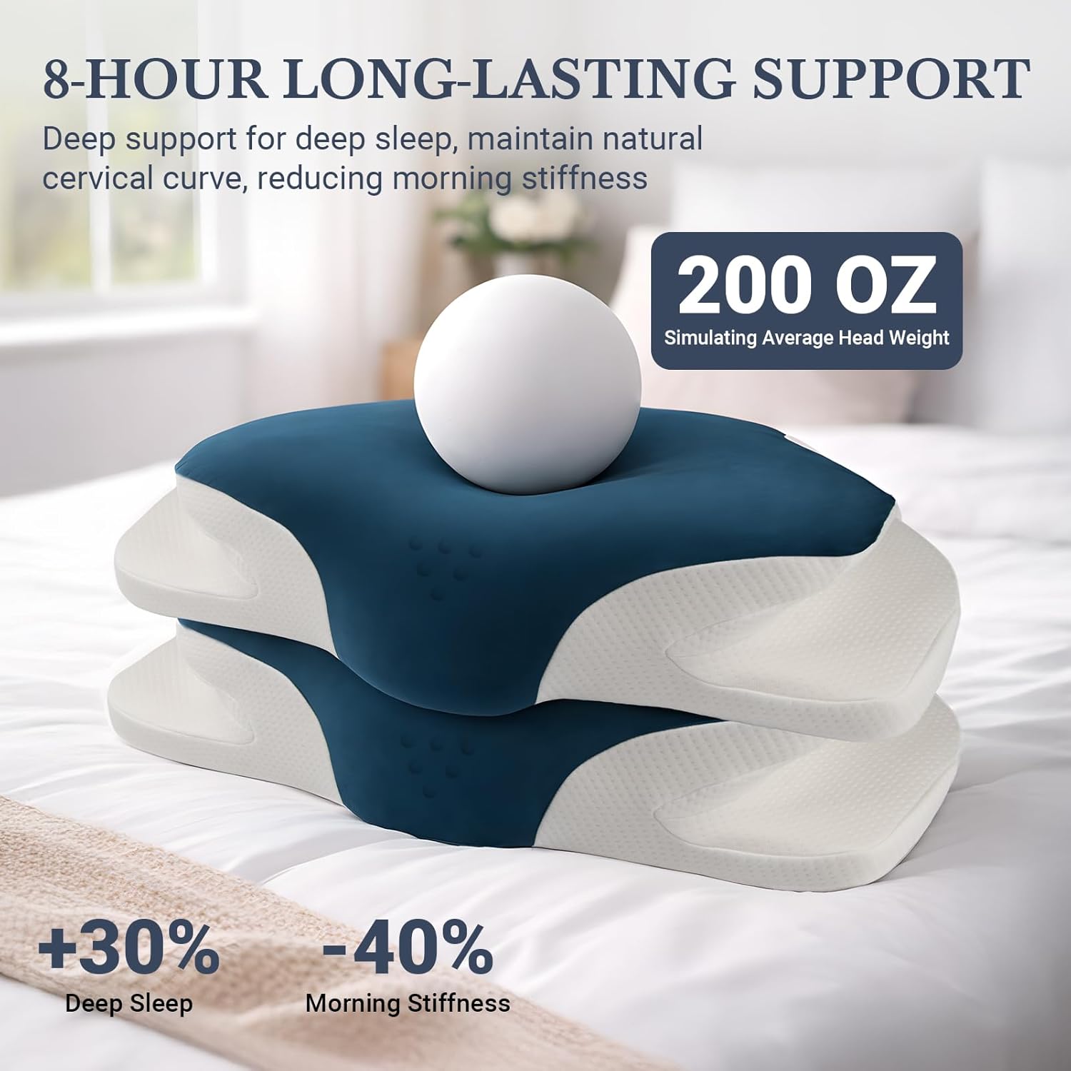 Cervical Neck Support Pillow for Sleeping, Two Heights Memory Foam Ergonomic Contour Pillow, Side Sleeper Pillow for Neck and Shoulder Pain Relief (Blue& White)