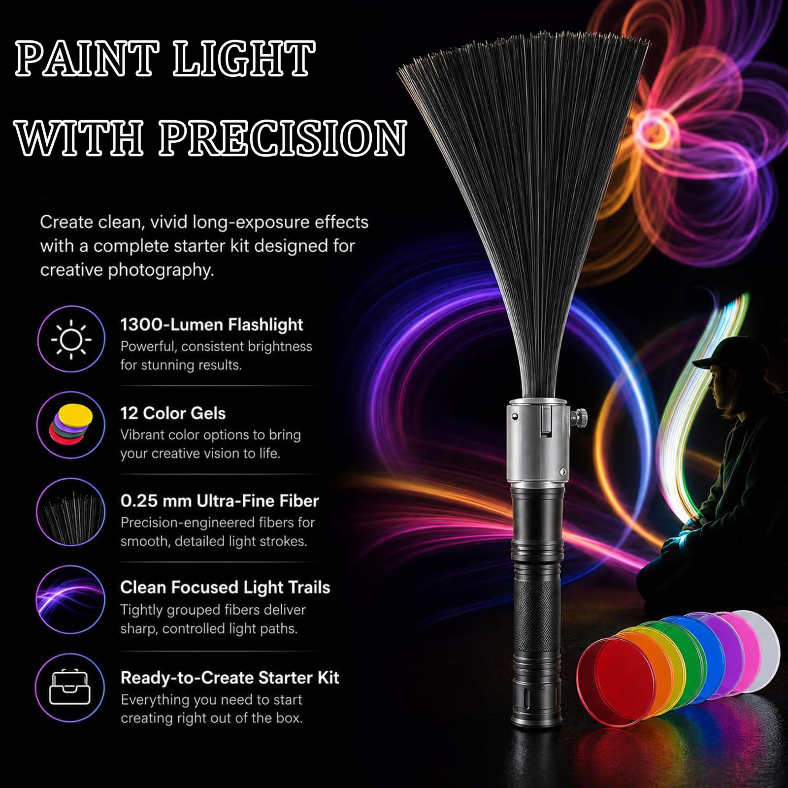 Herramienta De Pintura con Luz De Fibra óptica Negra, Pinceles para Pintar con Luz con Linterna De 1300 Lúmenes, Fibra óptica Negra Ultrafina De 0,25 Mm, para Fotografía Creativa