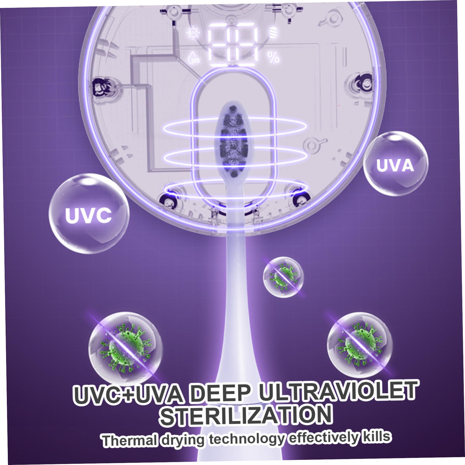 Soporte Inteligente para cepillos de Dientes UV, Limpiador de cepillos de Dientes eléctrico montado en la Pared con Secado automático, Pantalla LED, Sensor de Movimiento - Organizador de baño para