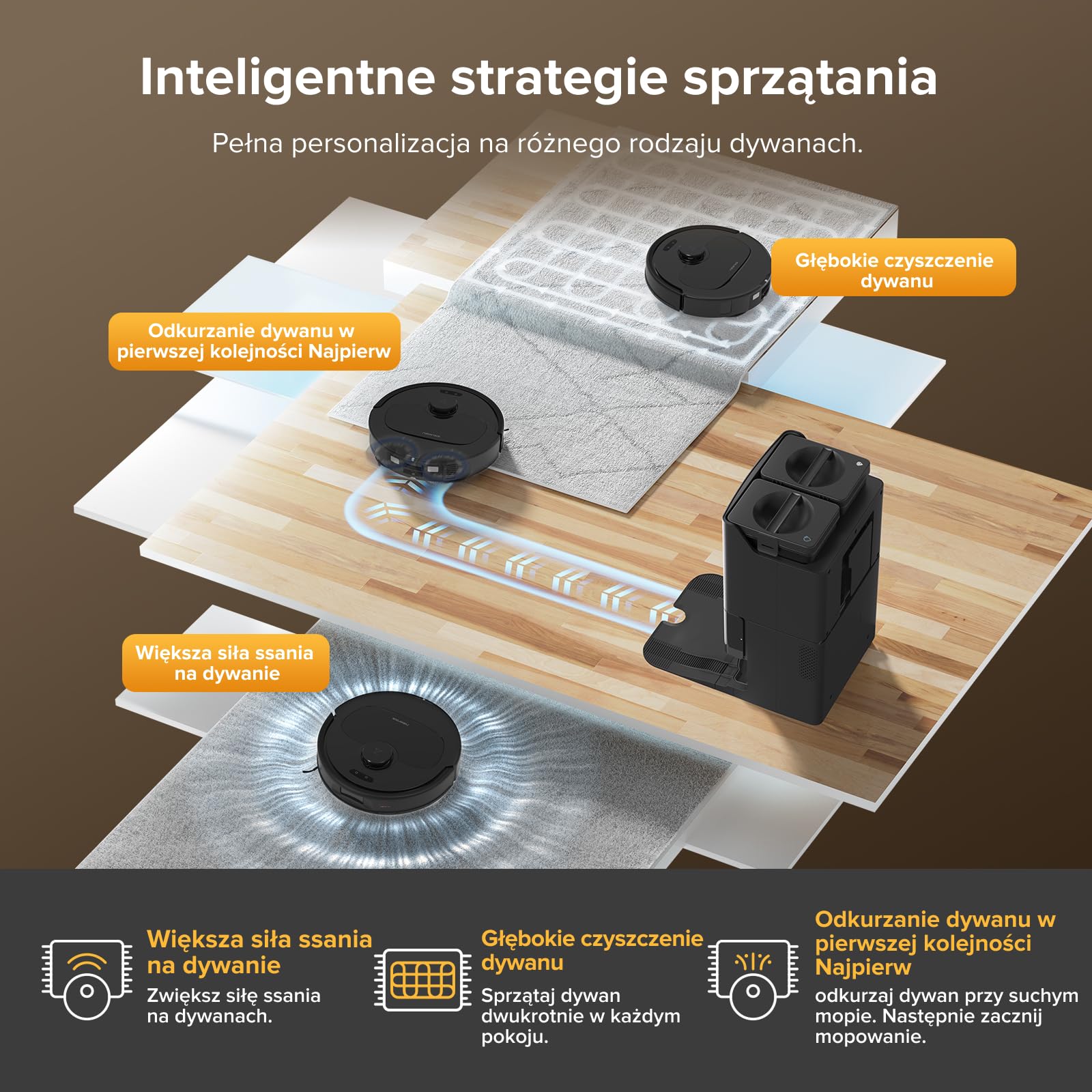 roborock QV 35A robot odkurzający, 8000Pa HyperForce, wielofunkcyjna stacja, mop obrotowy 200 obr./min i podnośnik 10 mm, zapobieganie splątaniu, unikanie przeszkód, mapowanie, aplikacja