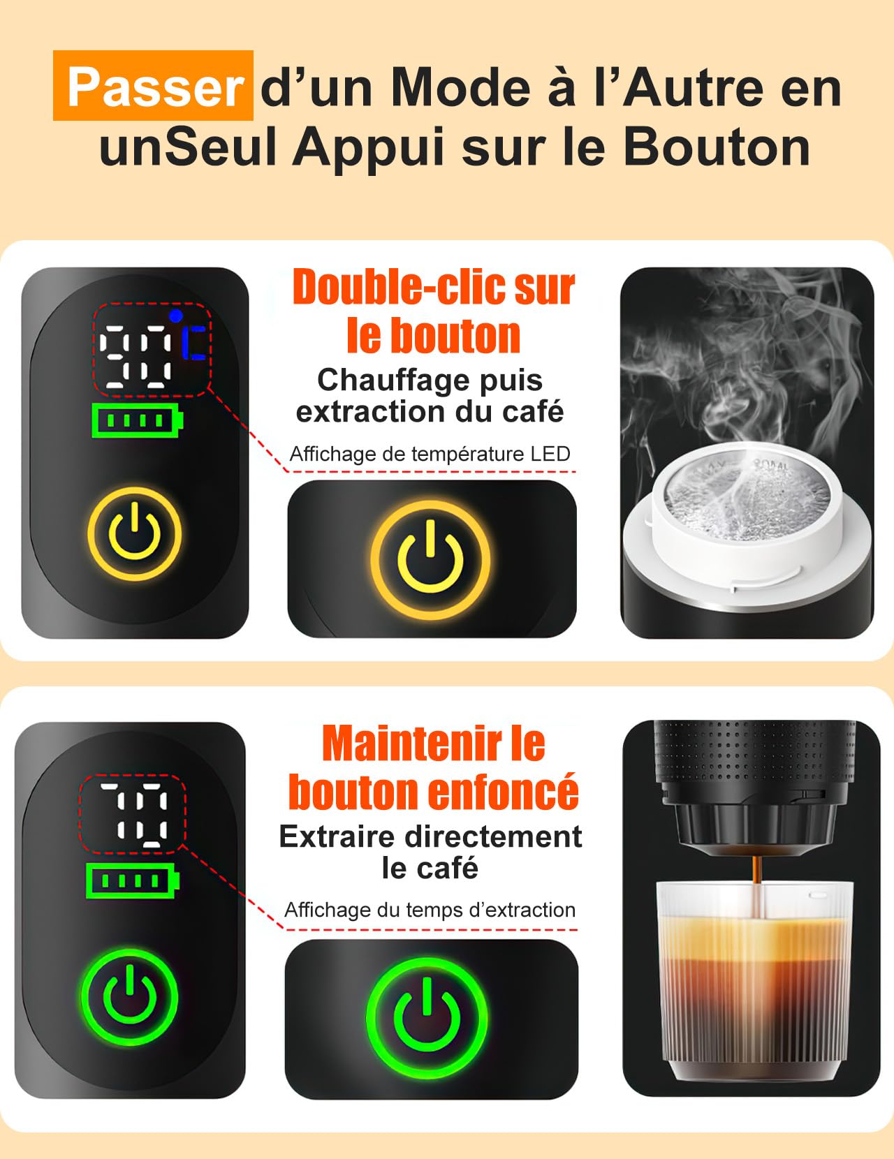 Machine à Café Portable, Machine à Expresso Électrique avec Auto-chauffage