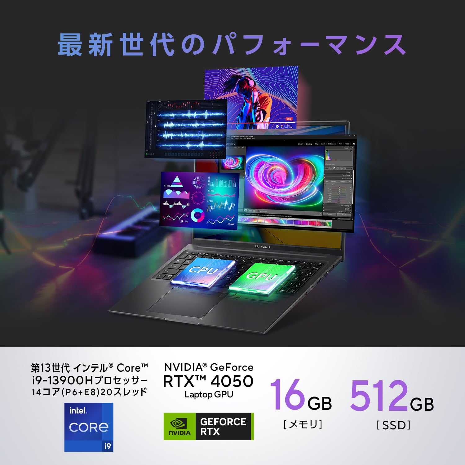 Amazon.co.jp: ASUS ノートパソコン Vivobook 16X K3605VU 16インチ 第 