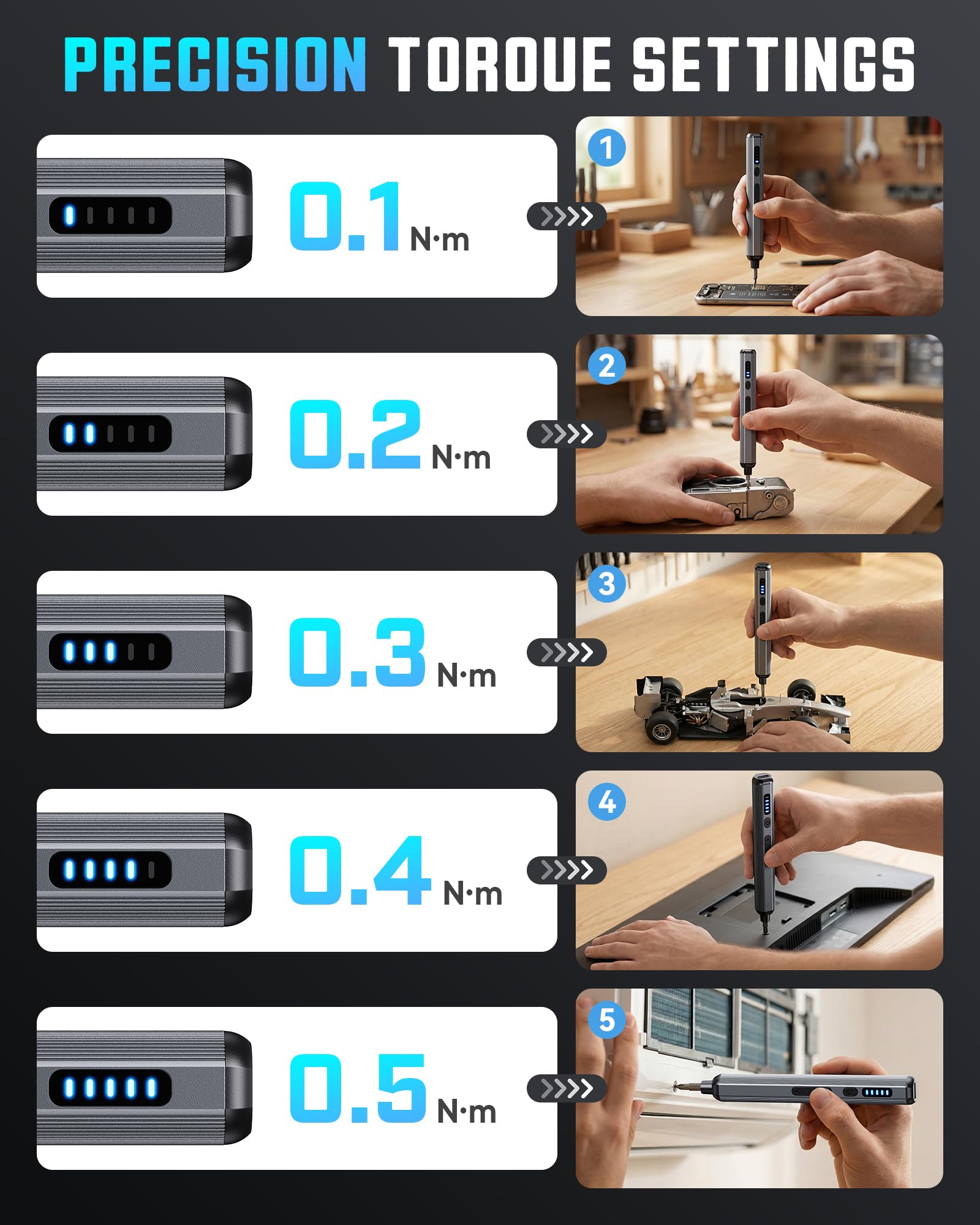 MOWETOO Juego de mini destornilladores eléctricos, juego de destornilladores de precisión 52 en 1, 5 velocidades de torque, 46 puntas de destornillador, adecuado para reparación de iPhone, portátil — view 2