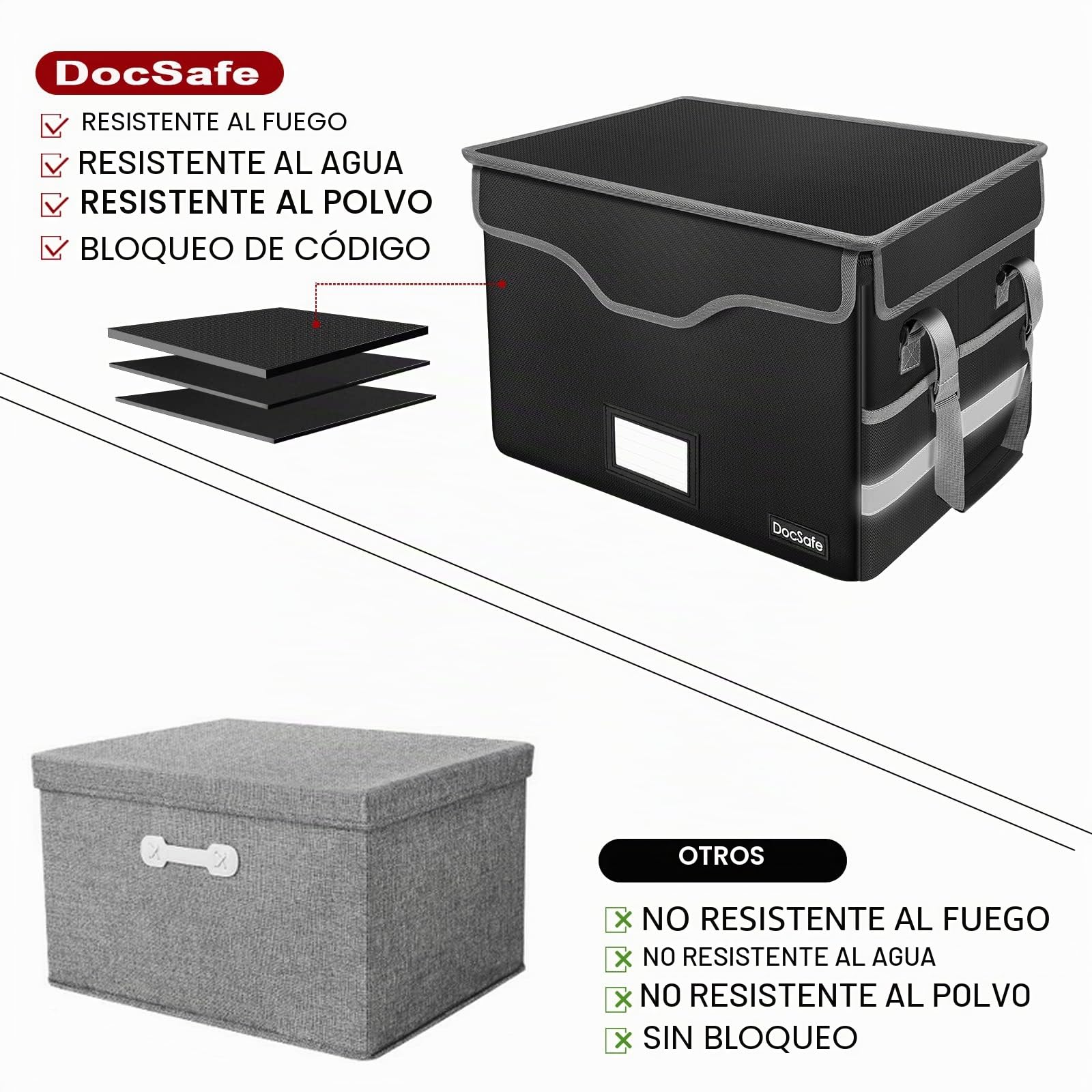 DocSafe, Caja ignífuga organizadora de documentos con cerradura y bolsillos de malla, portátil y plegable para oficina en casa, archivo seguro con asa para colgar carpetas de cartas/legales, negro