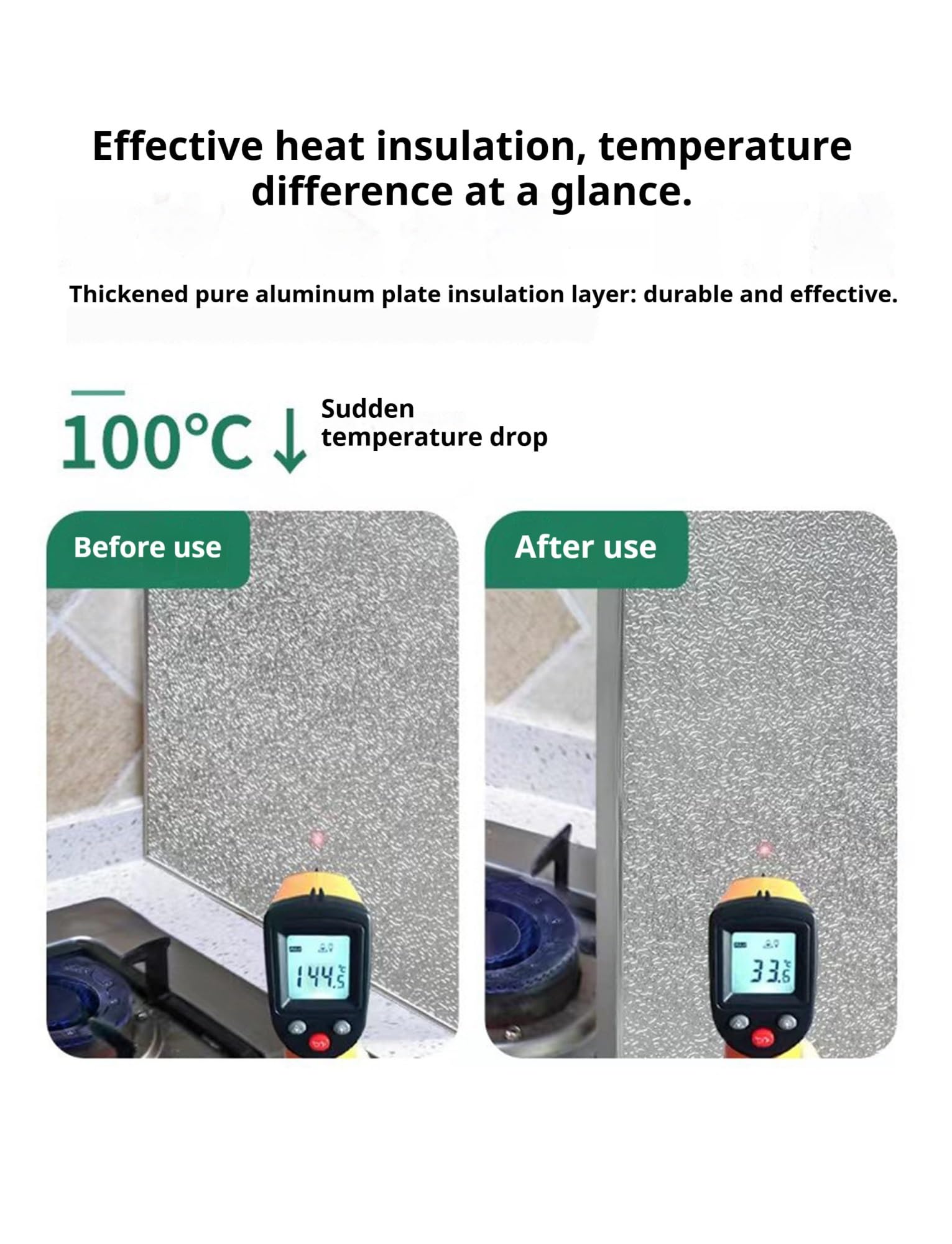 Panel de protección térmica: autoadhesivo y magnético, resistente al calor, resistente al fuego para electrodomésticos de cocina y protección de gabinetes