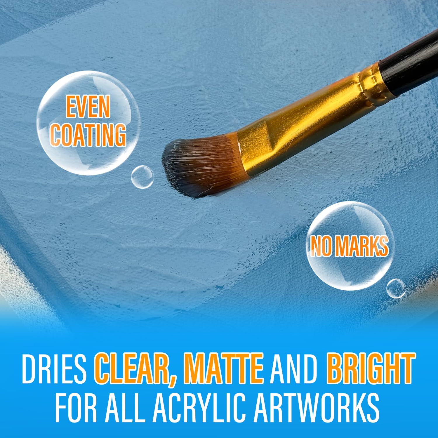 Matte Varnish for Acrylic Painting, Artist's Acrylic Varnish, Non-Yellowing, Non-Toxic, Anti-Crazing, Satin & Matte Finish, for Artwork, Acrylics Paint, Suitable for Pro Artists, Hobby Painter