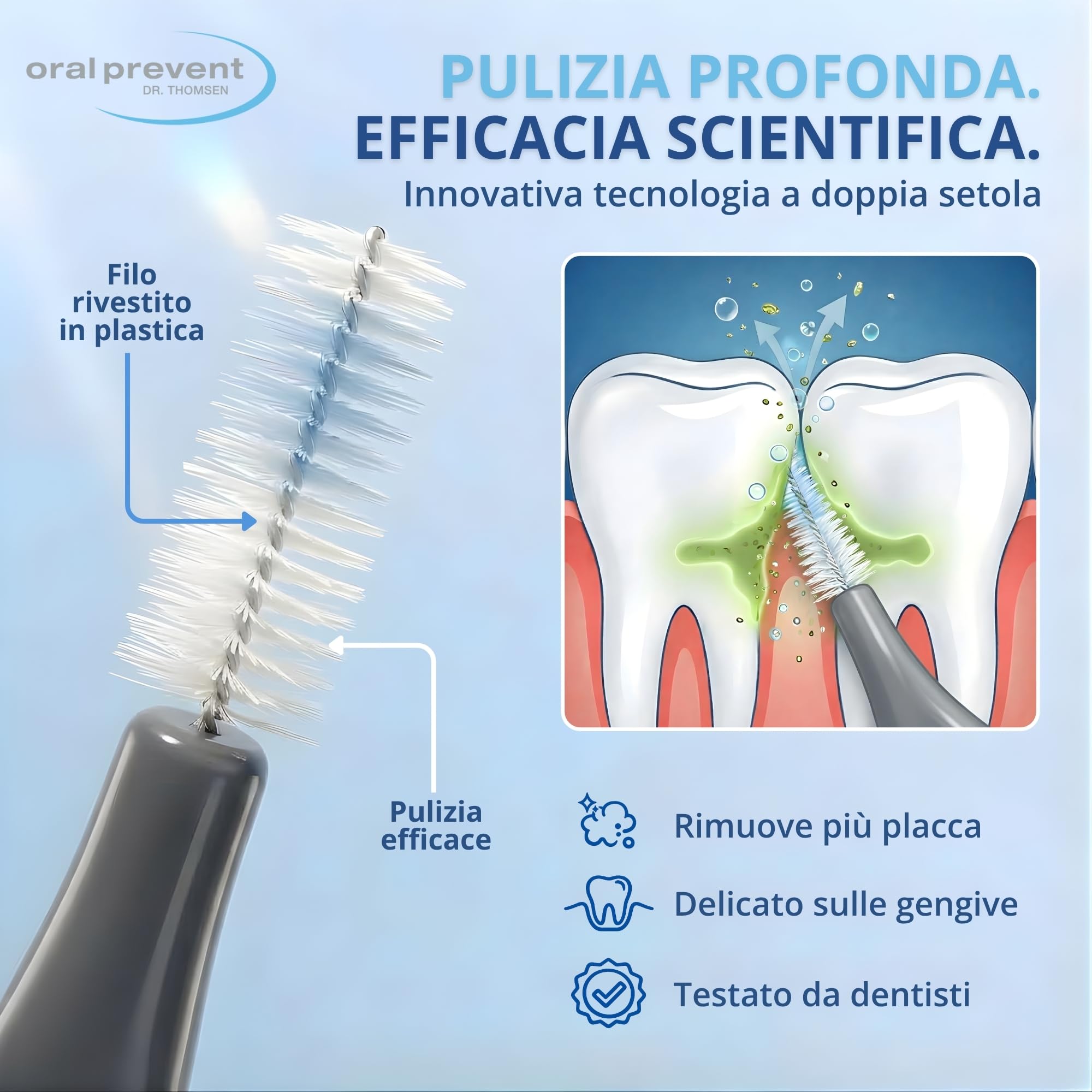 25 pezzi: spazzole interdentali Smart Grip in plastica a base di biobica – Dimensioni ISO: 6 (grigio), filo: 1,10 mm Ø
