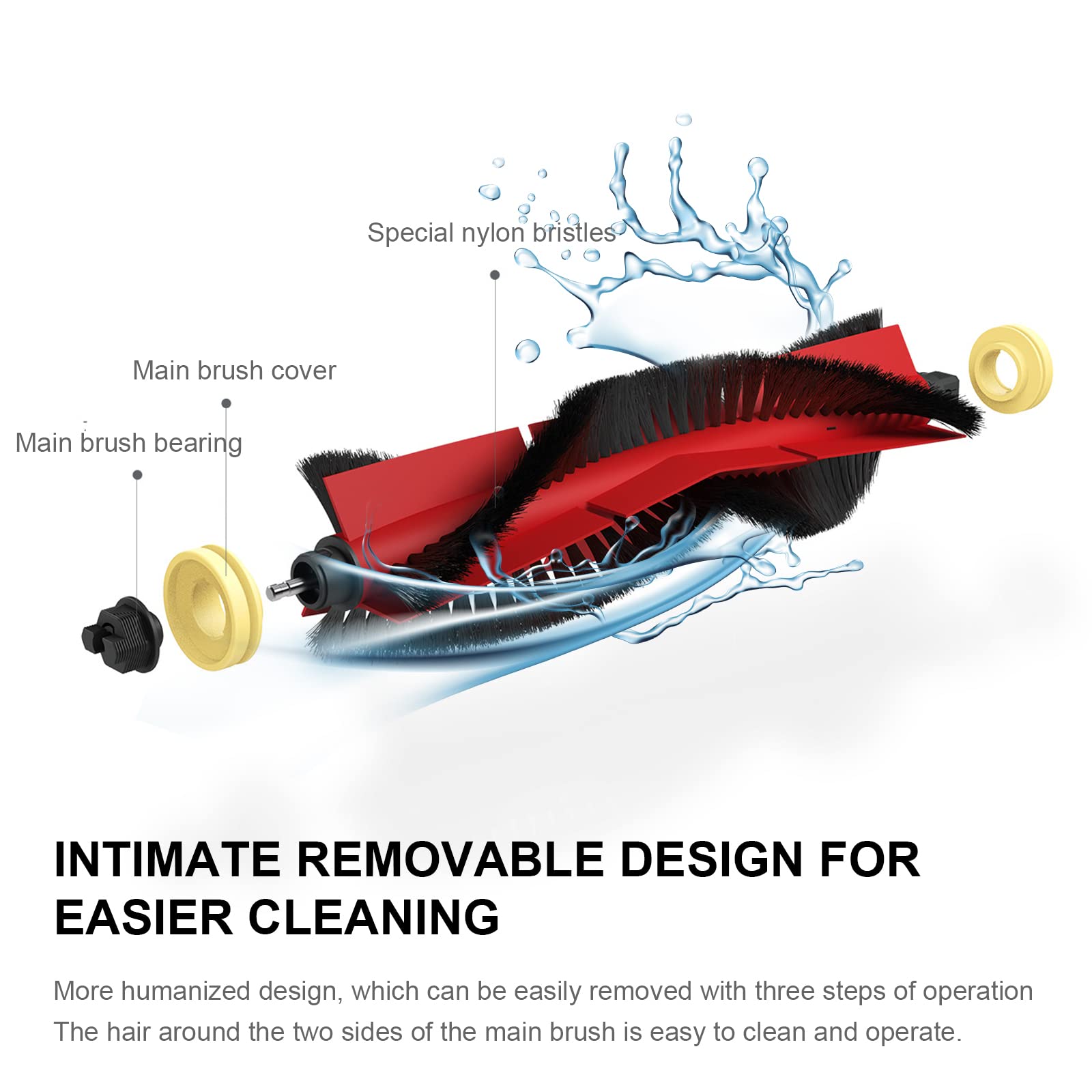PER IQ R101AE RV1001AE R101 RV1001 Filtri primari, spazzole laterali