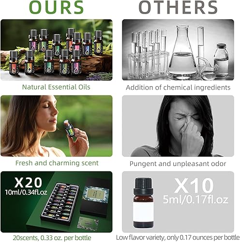 Miniatura 2 de KMSCO Juego de aceites esenciales  Top 20 (0.33 onzas líquidas) de plantas orgánicas de fragancias naturales, juego de regalo para hacer velas,