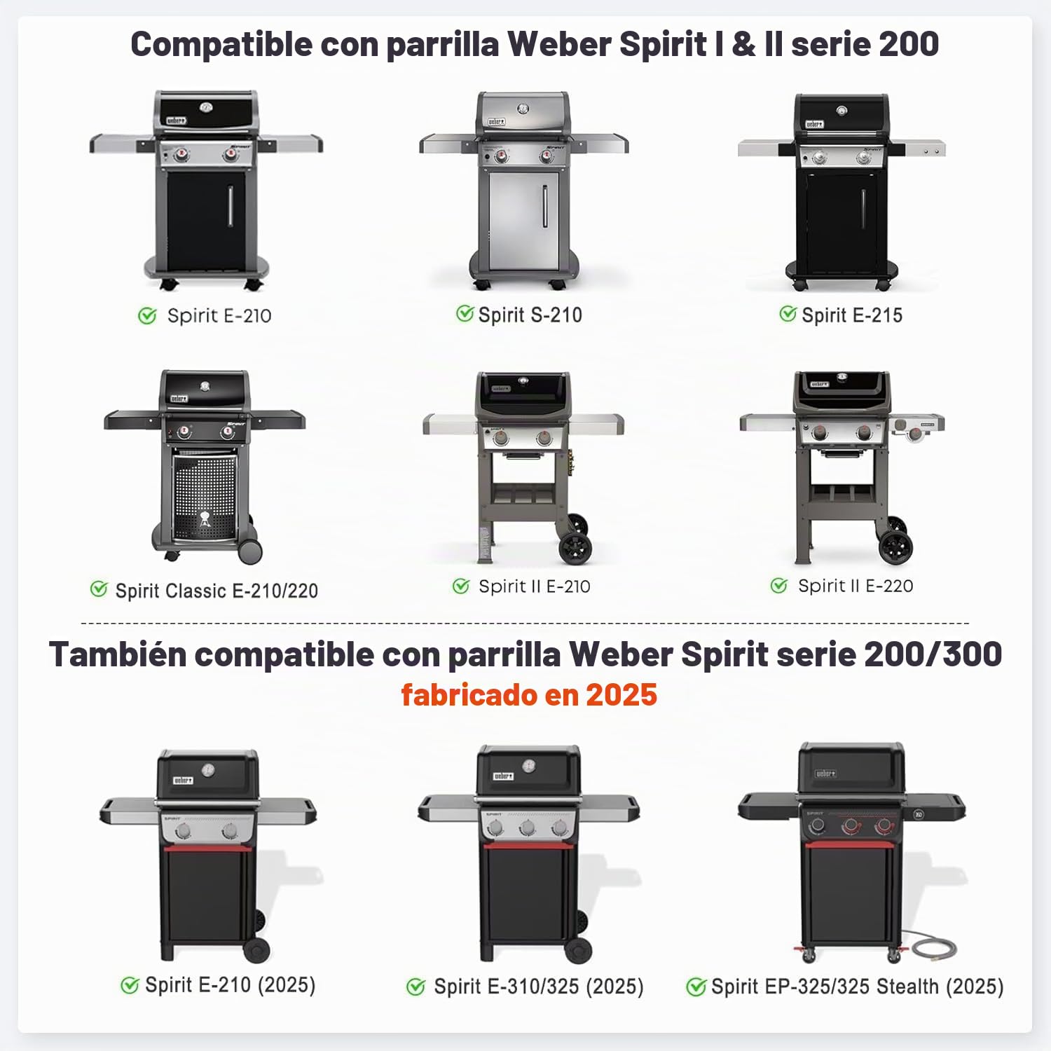 onlyfire Parrilla de Hierro Fundido para Barbacoas de Gas Weber Spirit I & II 200 Series con Paneles de Control Frontales, Rejilla Grill para Spirit E/S-210, E/S-220, Recambio para Weber 7637