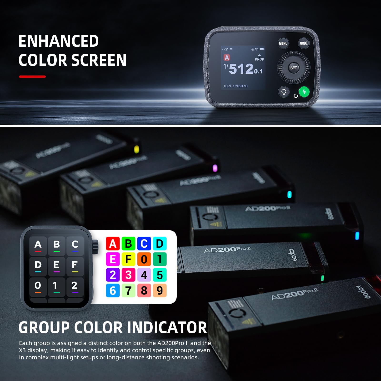 Godox AD200 Pro II Godox AD200ProII, Optimierte Blitzköpfe, Bicolor LED Modelling Led, Farbgruppenanzeige, Verstellbar von 1/512 auf Full Power (1/1) für Nikon Canon Sony Fuji Olympus Panasonic Kamera