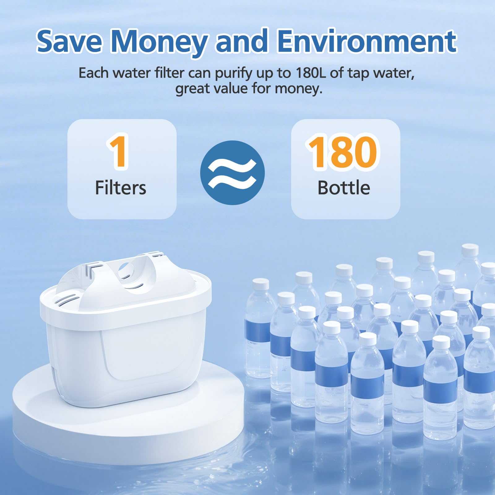 isinlive Paquete de 12 cartuchos de filtro de agua de repuesto compatibles con jarra Brita Maxtra+, estilo Brita, tanque de agua Mavea Elemaris XL, filtración de 4 capas