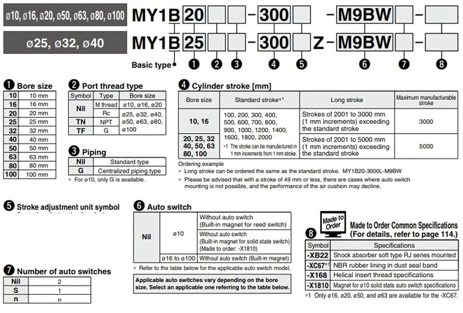 Mechanically Jointed Rodless Cylinder MY1 MY1B MY1B50 Stroke 100 200 300 400 500 600 800 1000mm(MY1B50-500)