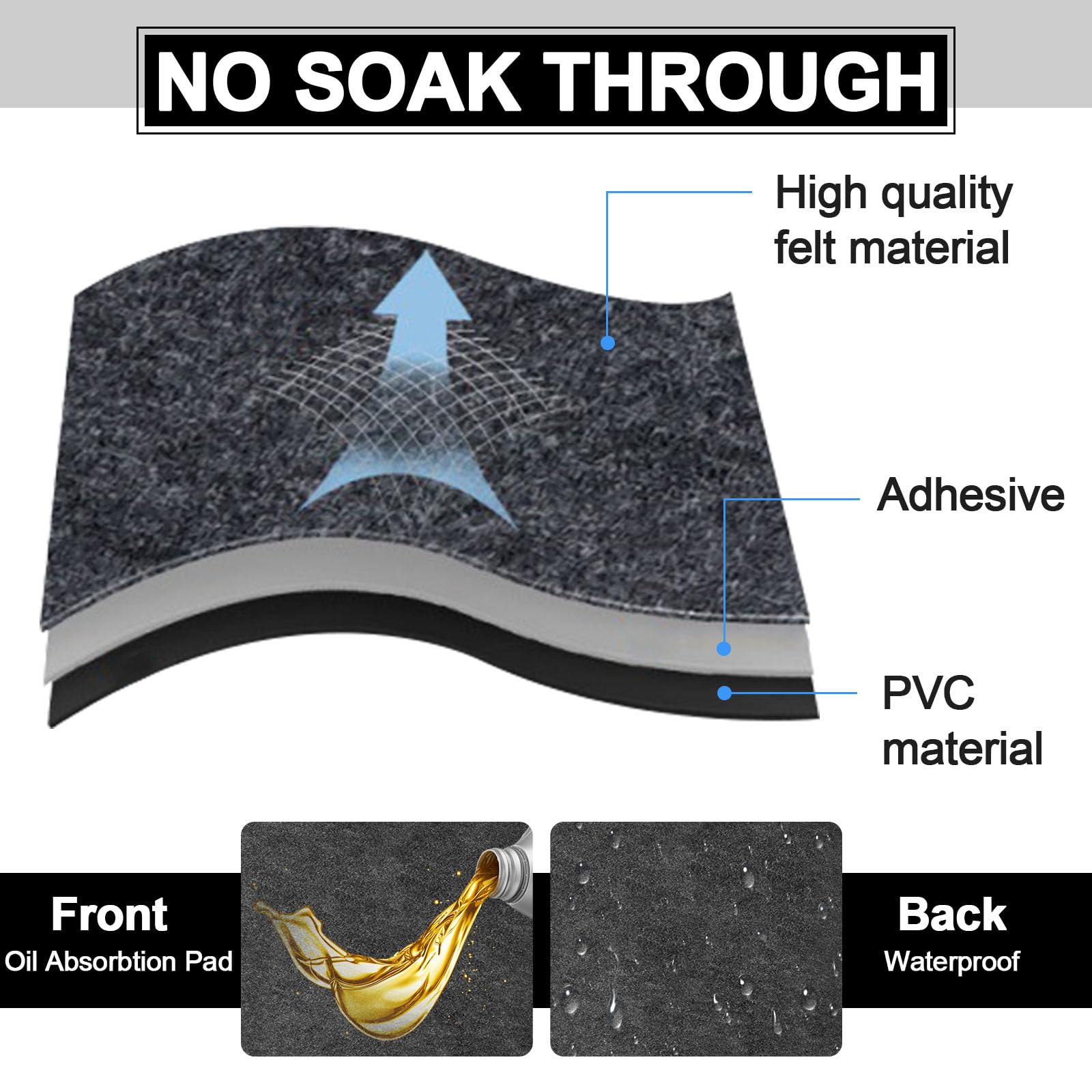 Tappetino Assorbi Olio 100x200cm - Per Garage, Auto E Lavori Fai Da Te