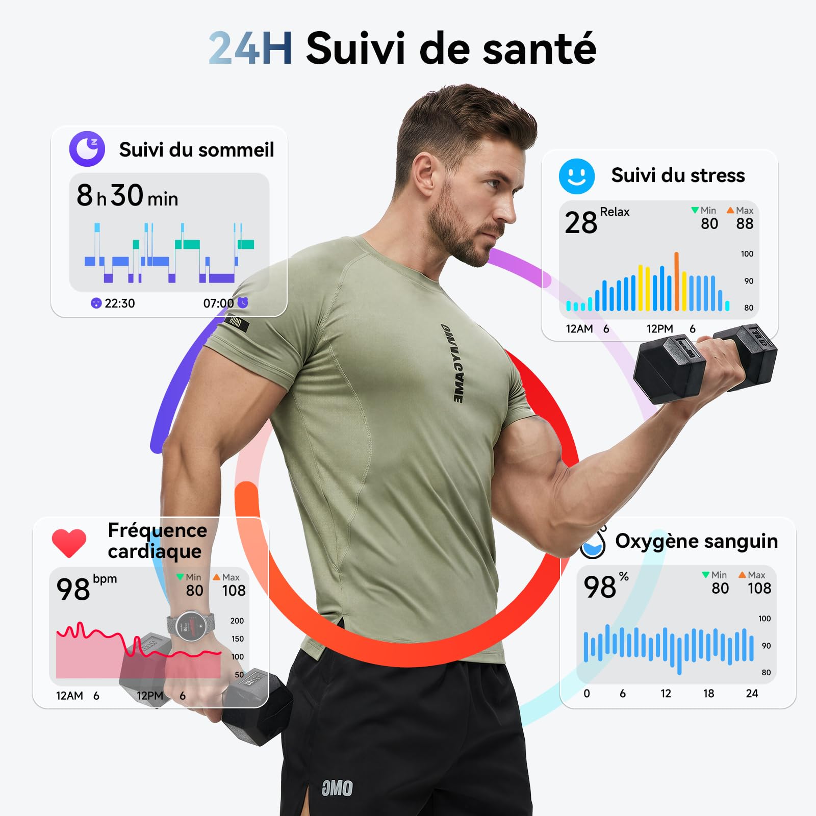 Montre Connectée Homme Femme Ronde 1.27'' Smartwatch 2 Bracelet 120+ Modes Sport 250+ Cadran Etanche 3ATM Fréquence Cardiaque/SpO2/Sommeil Podomètre Fitnes Watch pour Android Samsung iPhone Noir