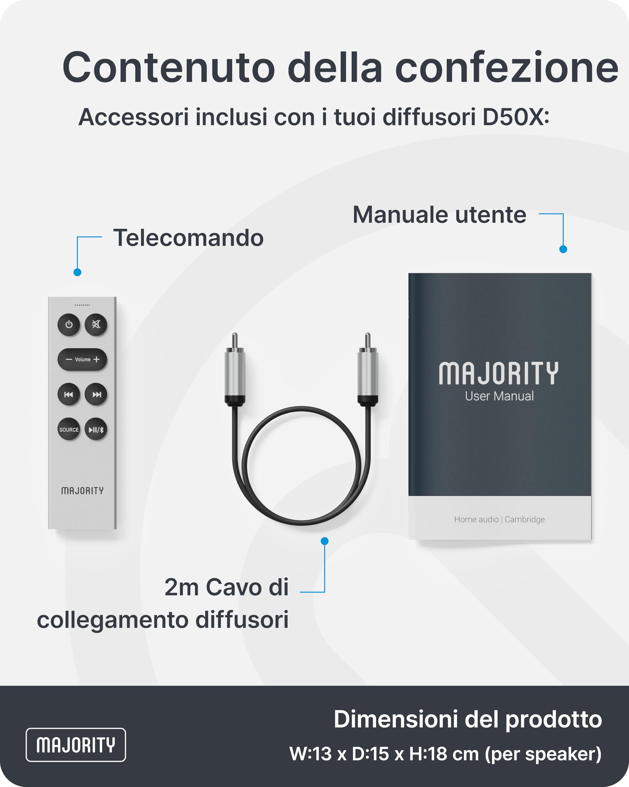 Majority D50X altoparlanti | casse attive amplificate coppia 2.0 da 60W per PC | Hi-Fi con HDMI ARC e AUX | casse acustiche da scaffale Bluetooth 5.3 | Monitor Studio in fibra di carbonio (Nero)