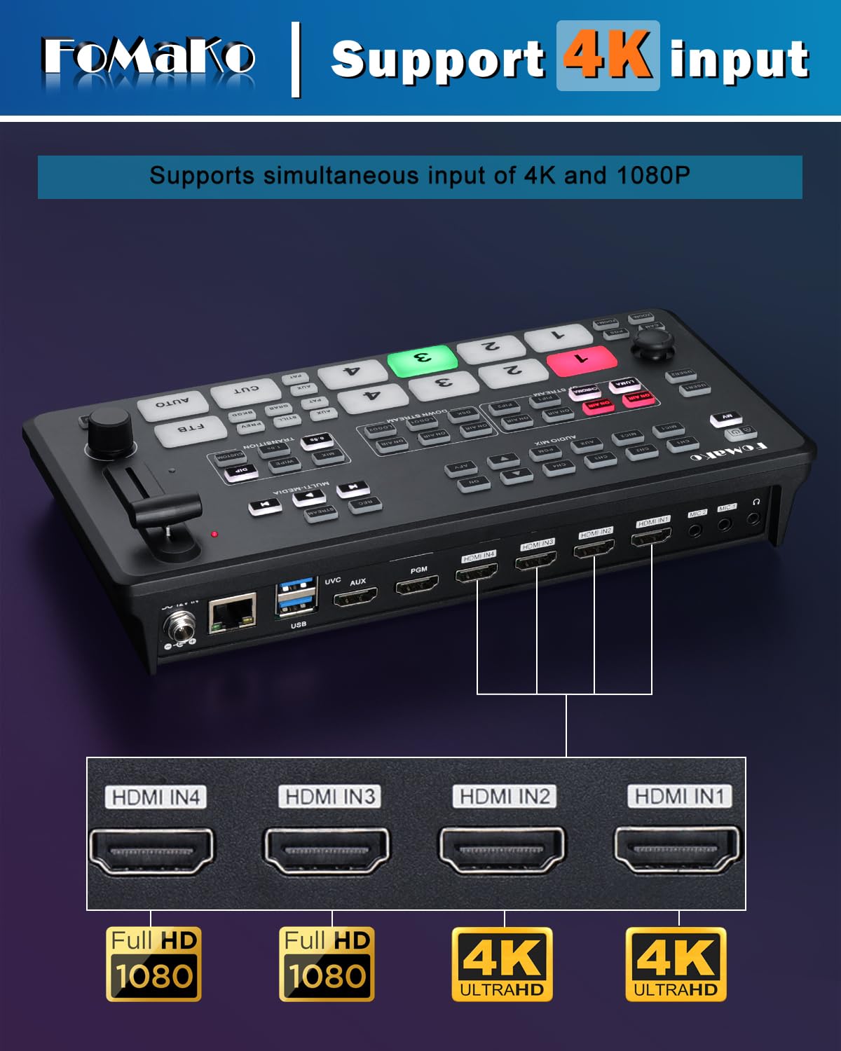 FoMaKo 4K HDMI Video Mixer Switcher, 5-Channel Live Streaming Switcher, 4K 60FPS Input, 1080p 60FPS Output, Support PTZ Controller, HDMI Video Switcher, M1