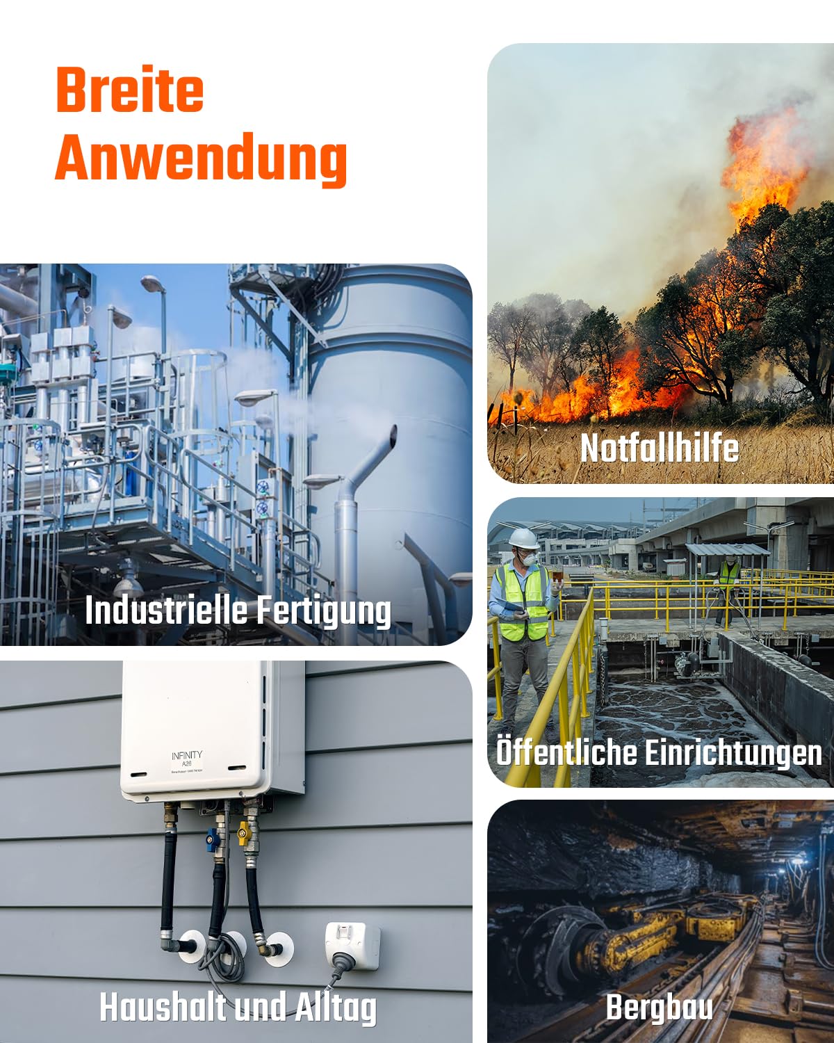 TopTes Guard-156 Gasmelder, 4 Gasmelder Für H2S, CO, LEL und O2, mit 3 Alarmmodi (visuell, Vibration, Ton), 0,5s Schnellreaktion, Staub- und explosionsgeschütztes Design, ideal für Arbeit und Zuhause