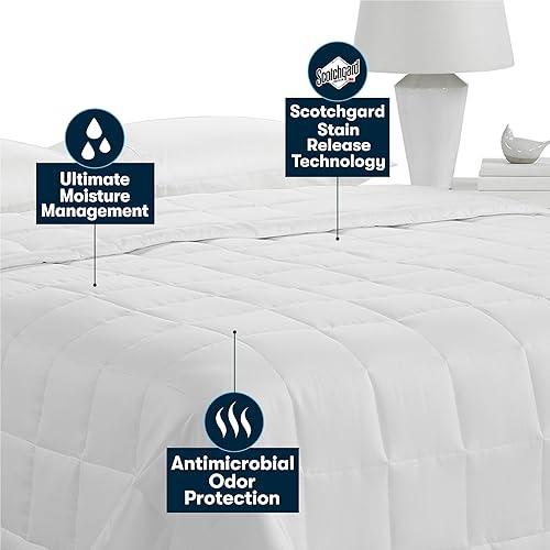 Miniatura 4 de Serta Manta alternativa de microfibra cosida al aire libre matrimonialQueen Seaglass Índigo, Gris claro, Seaglass, Blanco