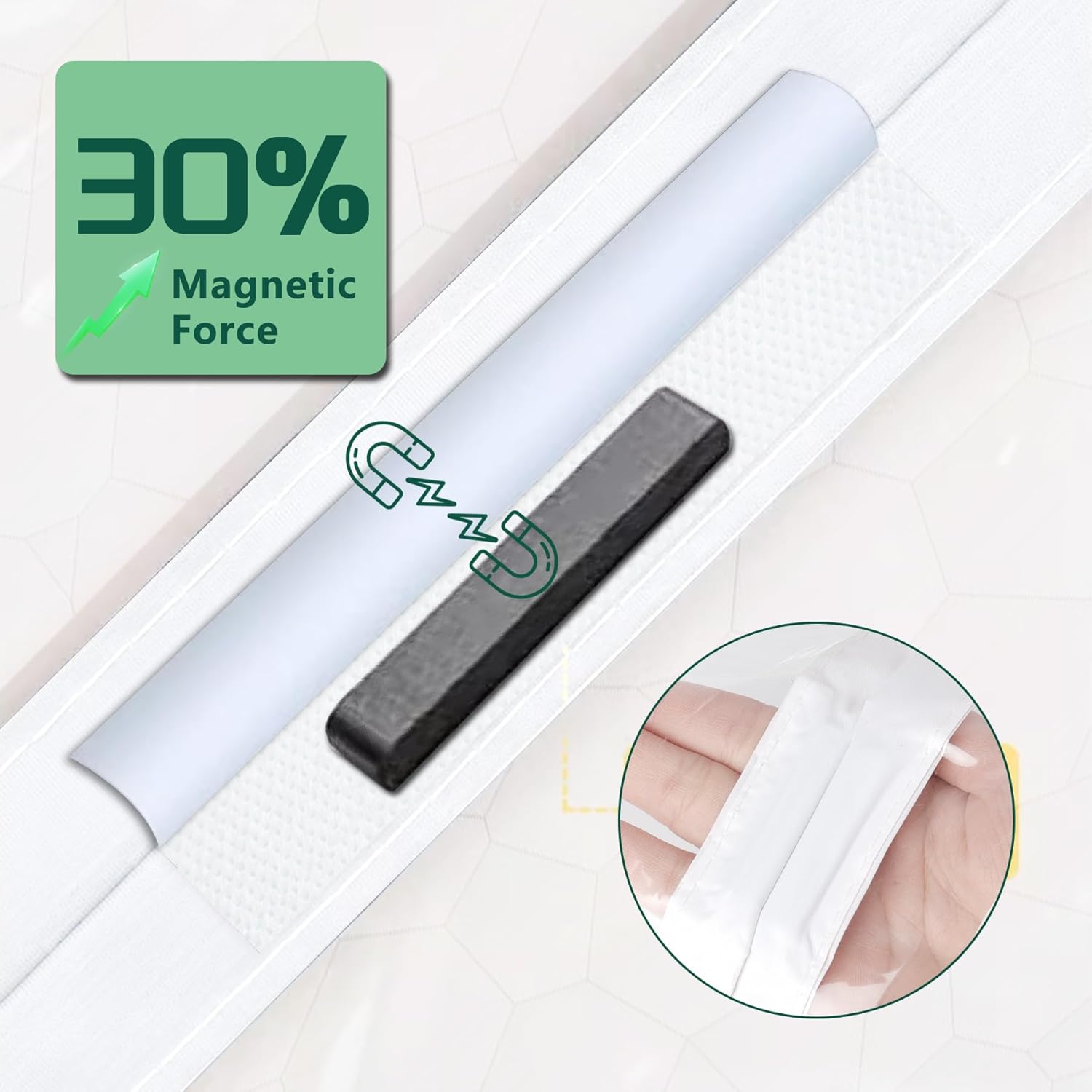 Thermal Insulated Door Screen,Fits Doors up to 34" x 80" Self-Closing Privacy Door Cover Curtain Hands Free for Air Conditioner Room,Kitchen,Bedroom,Keep Cool in Summer