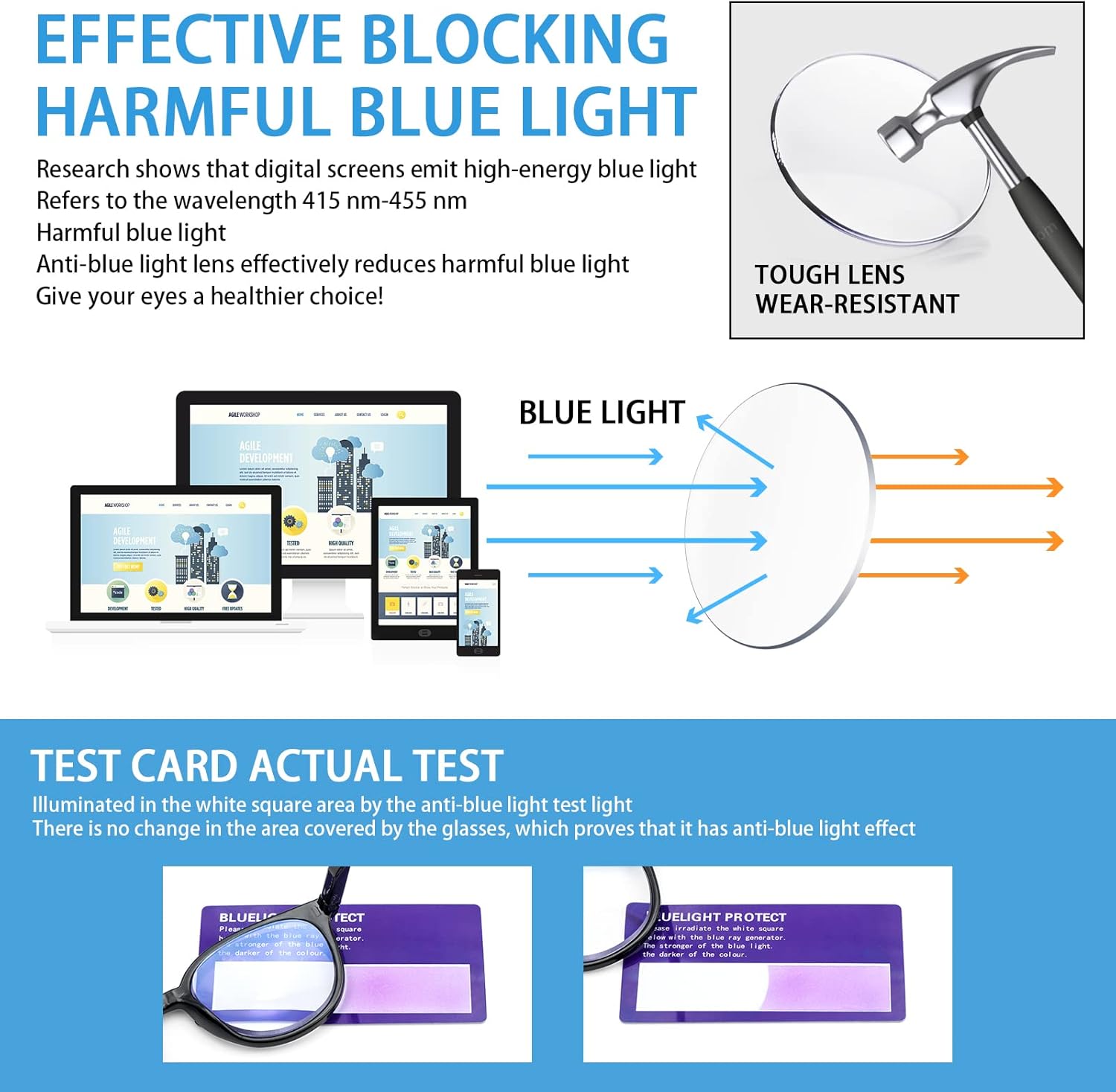 SIGVAN Progressive Multifocus Reading Glasses Blue Light Blocking Women Men Computer Eyeglasses Spring Hinge Readers (3 Mix, 1.50) - Image 4