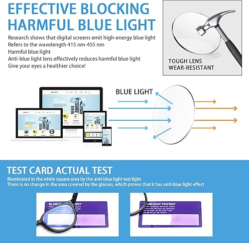 Miniatura 4 de SIGVAN Gafas de lectura progresivas multienfoque con bloqueo de luz azul, para mujeres y hombres, lentes de computadora con bisagra de resorte (3