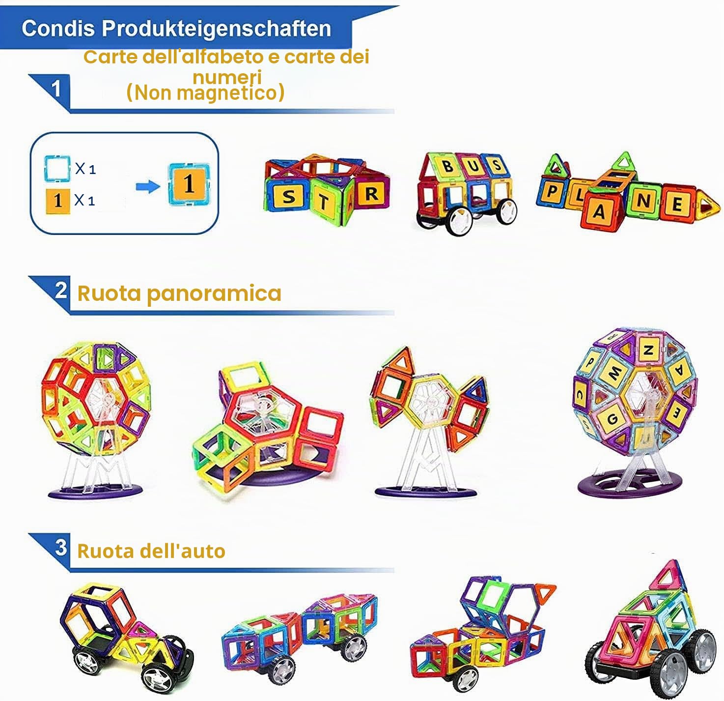 Condis Costruzioni Magnetiche Bambini 160 Pezzi Blocchi Costruzioni Magnetici Giochi Bimbo Bambina 3 4 5 6 7 anni Gioco Magnetico Educativi Giocattoli Bambino Calamite Puzzle Regalo Bimba Montessori