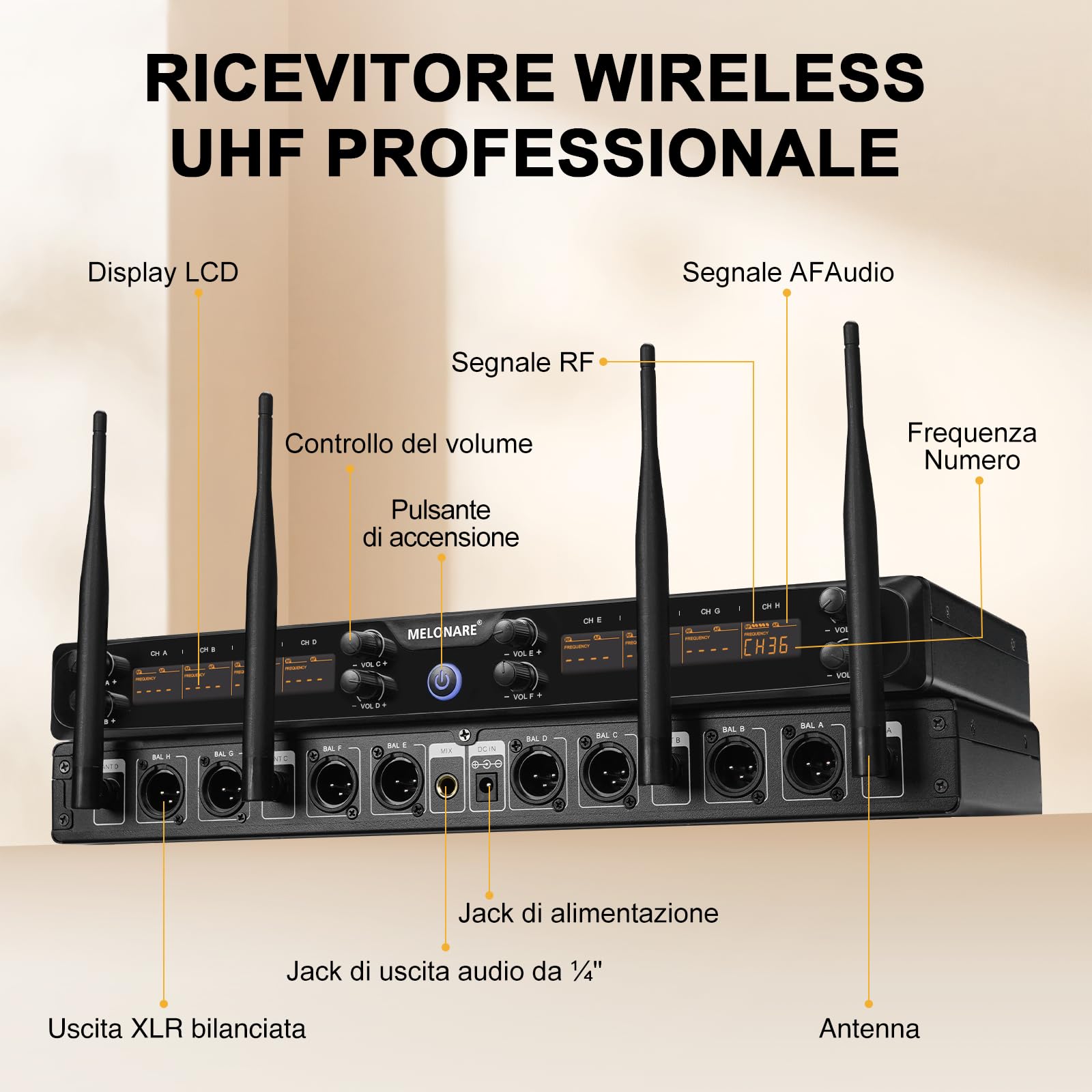 MELONARE Sistema di microfoni wireless UHF 500MHz a 8 canali MWM-81F | 8 x 5 frequenze, portata 73,2 m, microfoni dinamici a mano, canto, karaoke, chiesa, riunioni, matrimoni