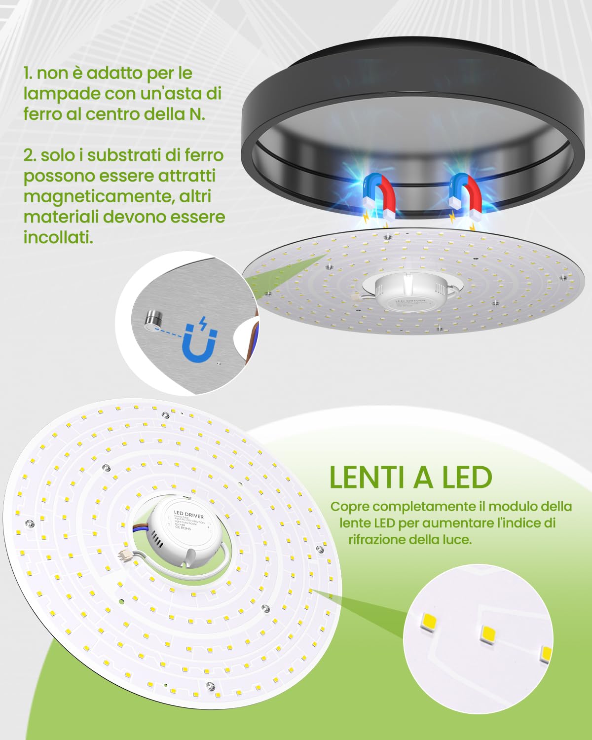 Bonlux 12W Modulo LED Circolare Rotondo Retrofit Kit Luce Bianco Naturale 4000k Lampada Da Parete Plafoniera Sostituzione Con Staffa Magnetica Per Soggiorno Bagno Corridoio 220v 1046331171