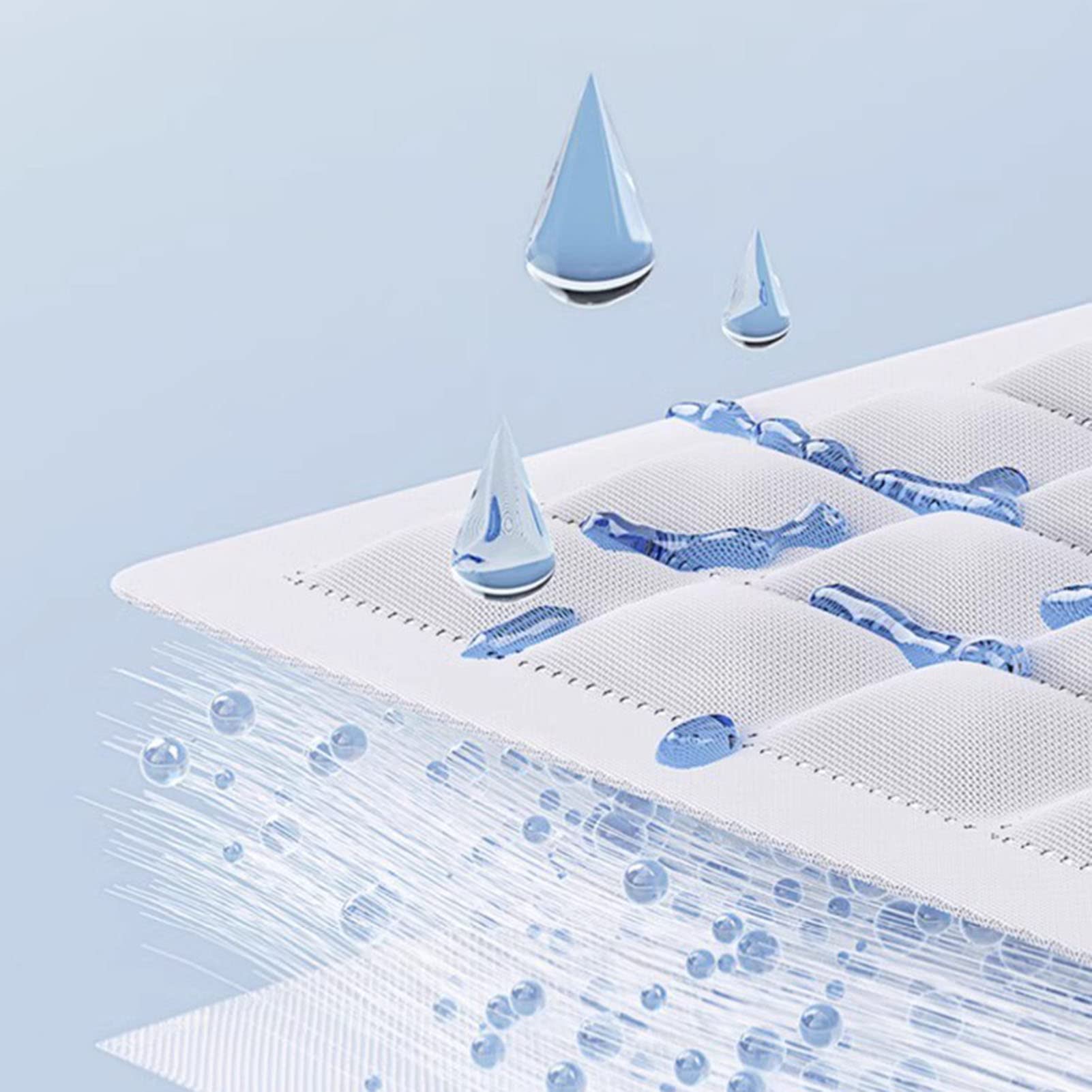 Juego de 2 Empapador Protector de Cama, Protectores de Cama Lavables y Reutilizables para Incontinencia en Ancianos, Protector de Cama Lavable