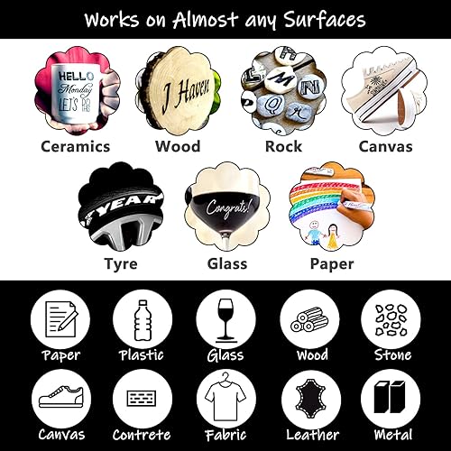 Miniatura 5 de TFIVE Rotuladores de pintura permanente azul  2 rotuladores a base de aceite, punta media, impermeables y de secado rápido, para oficina, proyectos