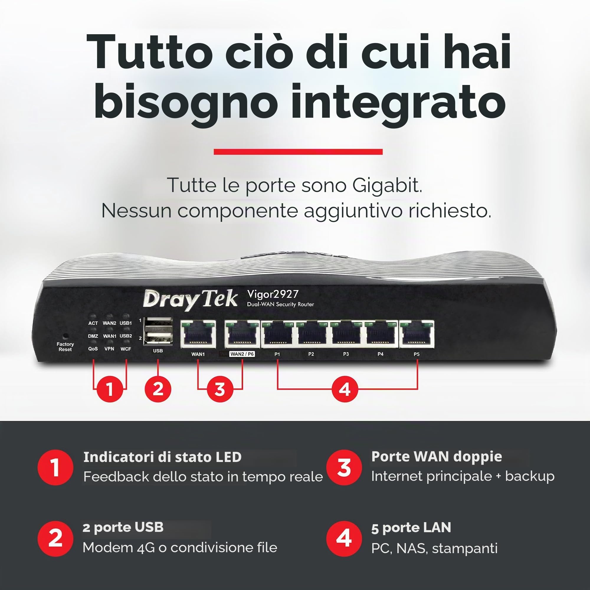 Draytek Vigor 2927 - Router - Switch Mit 6 Ports - Gige - WaN-Ports: 2 - An Rack Montierbar