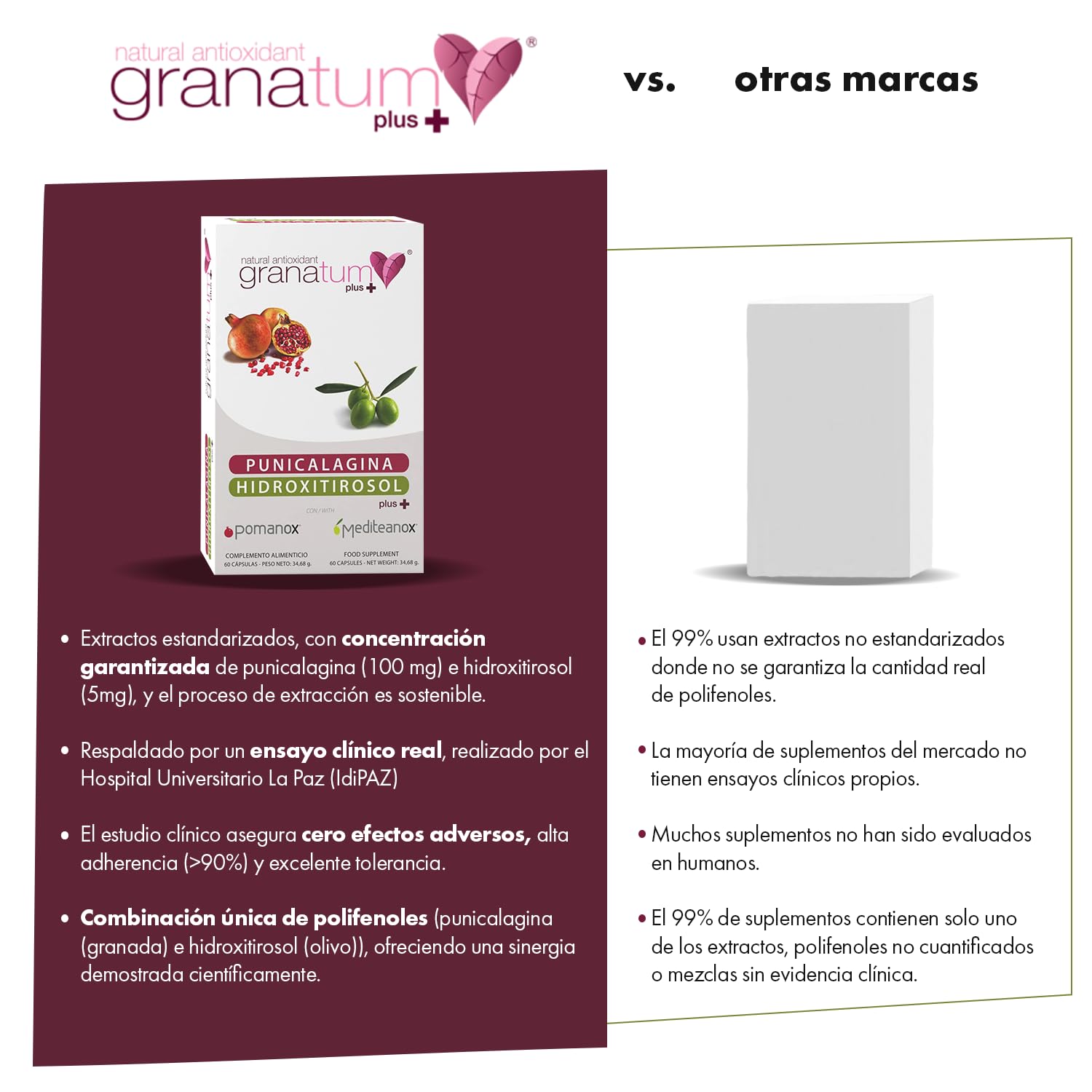 Granatum Plus - Punicalagina e Hidroxitirosol - Extracto de Granada y Oliva Extra Virgen - Antioxidante y Antiinflamatorio - Cuidado de la Piel - Producido en España - 1 Caja 60 Cápsulas