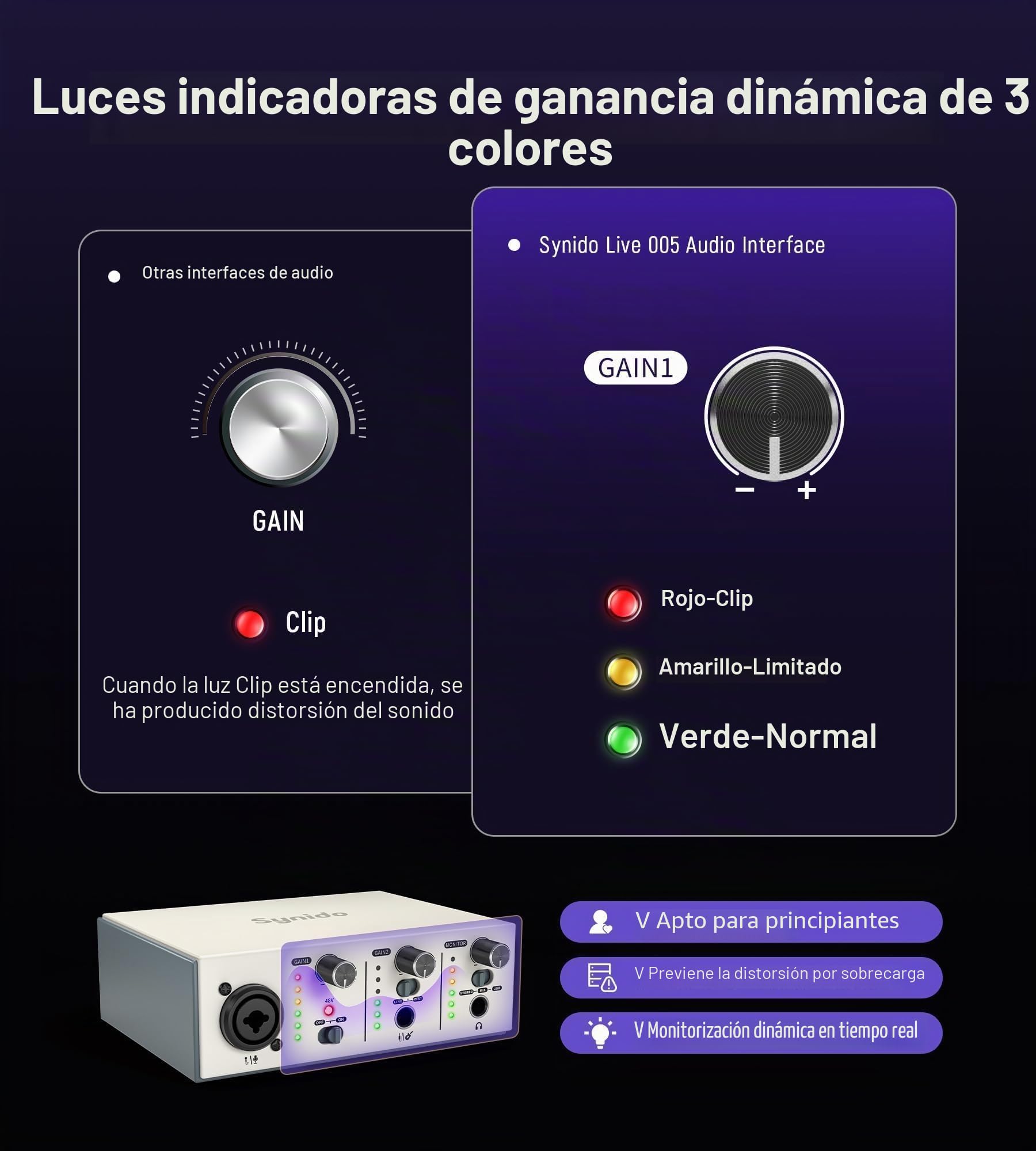 Synido Interfaz de audio USB C para grabación de música, streaming, podcasting con XLR, entrada de línea, 24 bits/48 kHz, alimentación fantasma de 48 V, 2 canales, color plateado
