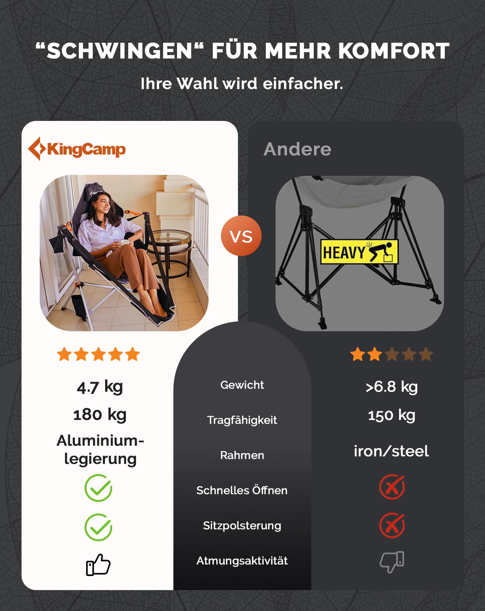 KingCamp Camping Schaukelstuhl mit Fußstütze Campingstuhl Faltbar Schwarz | 90-130° verstellbare Rückenlehne Schaukelfunktion, bis 180kg Kopfstütze Aluminiumgestell Getränkehalter für Camping & Garten