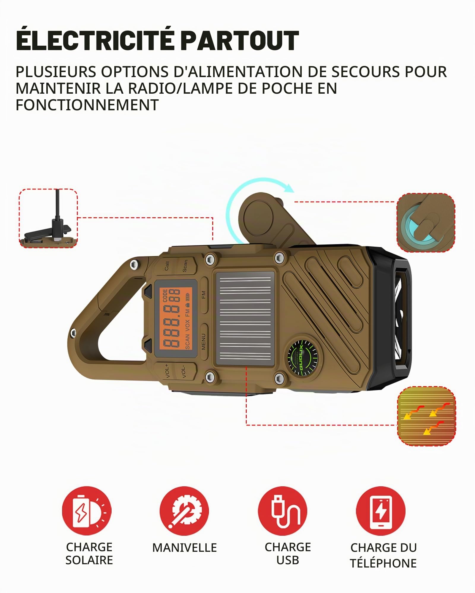 Talkie Walkie pour Adulte, Radio Rechargeable FM Radio d'urgence avec Lampe de Poche LED, Alarme SOS et Manivelle Solaire - Talkie Walkies Bidirectionnel à Portée 10km avec Chargement USB