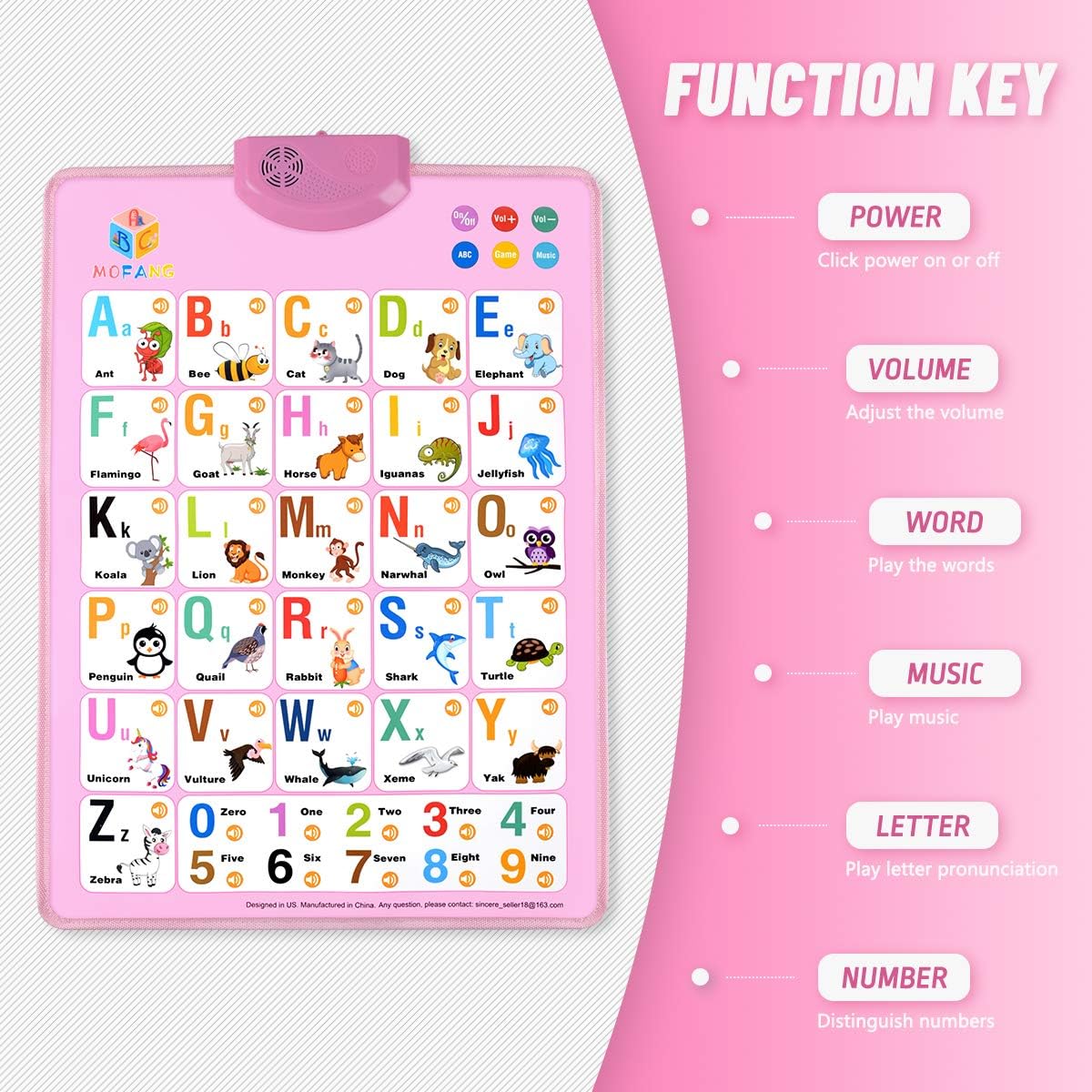 MOFANG Electronic Interactive Alphabet Wall Chart, Talking ABC & 123s & Music Poster, Best Educational Toy for Toddler. Kids Fun Learning at Daycare, Preschool.Pink