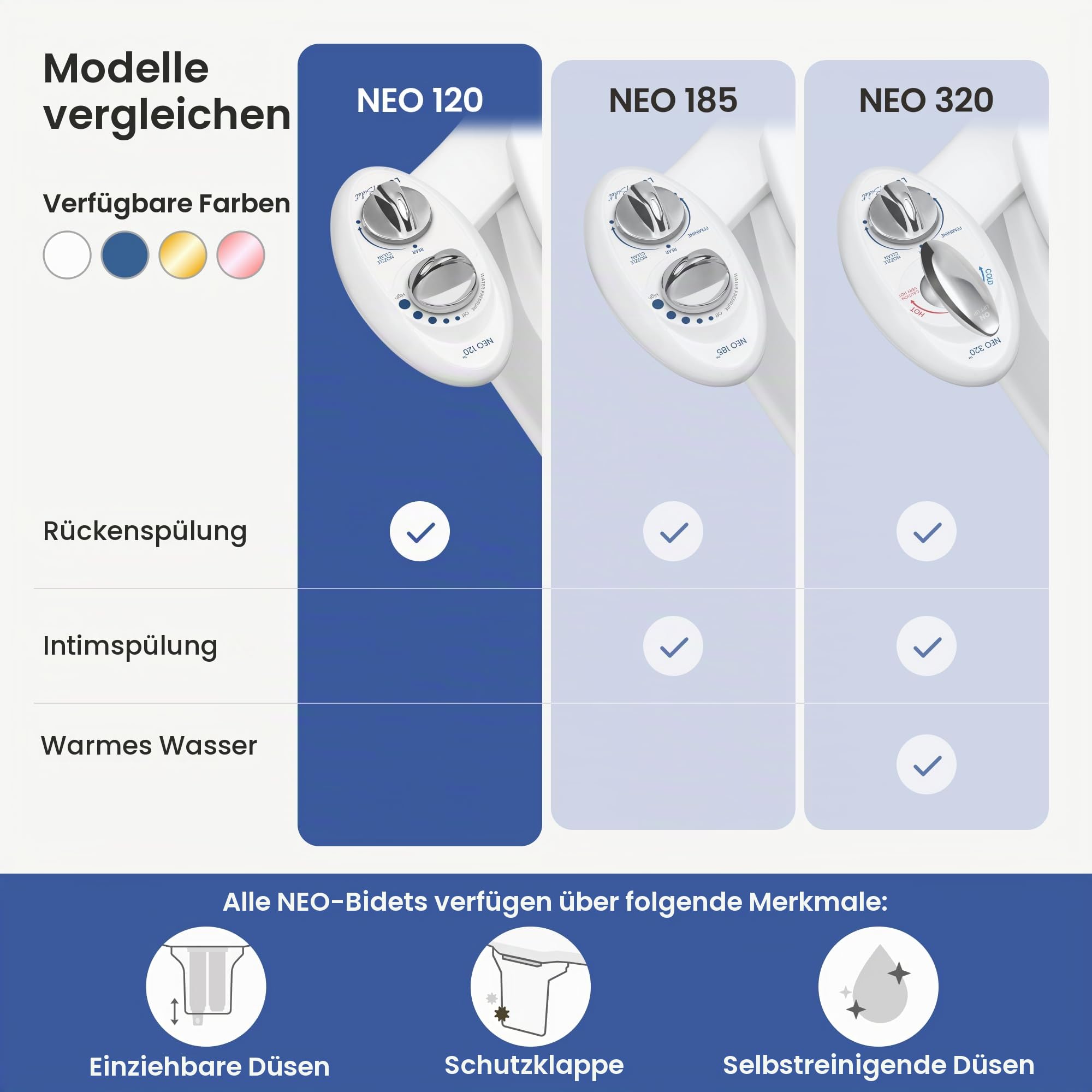 LUXE Bidet Neo 120 white BidetNeo120sww Bidet, Weiß, 17 x 10 x 3 inches