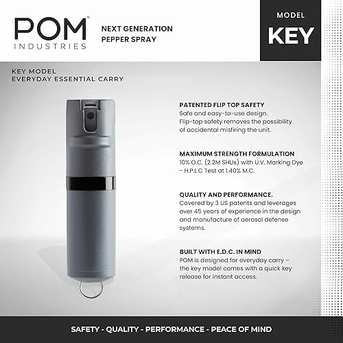 Miniatura 3 de POM - Paquete combinado de gas pimienta con clip y llavero, máxima fuerza de diseño táctico de autodefensa, compacto y seguro, 25 ráfagas y alcance