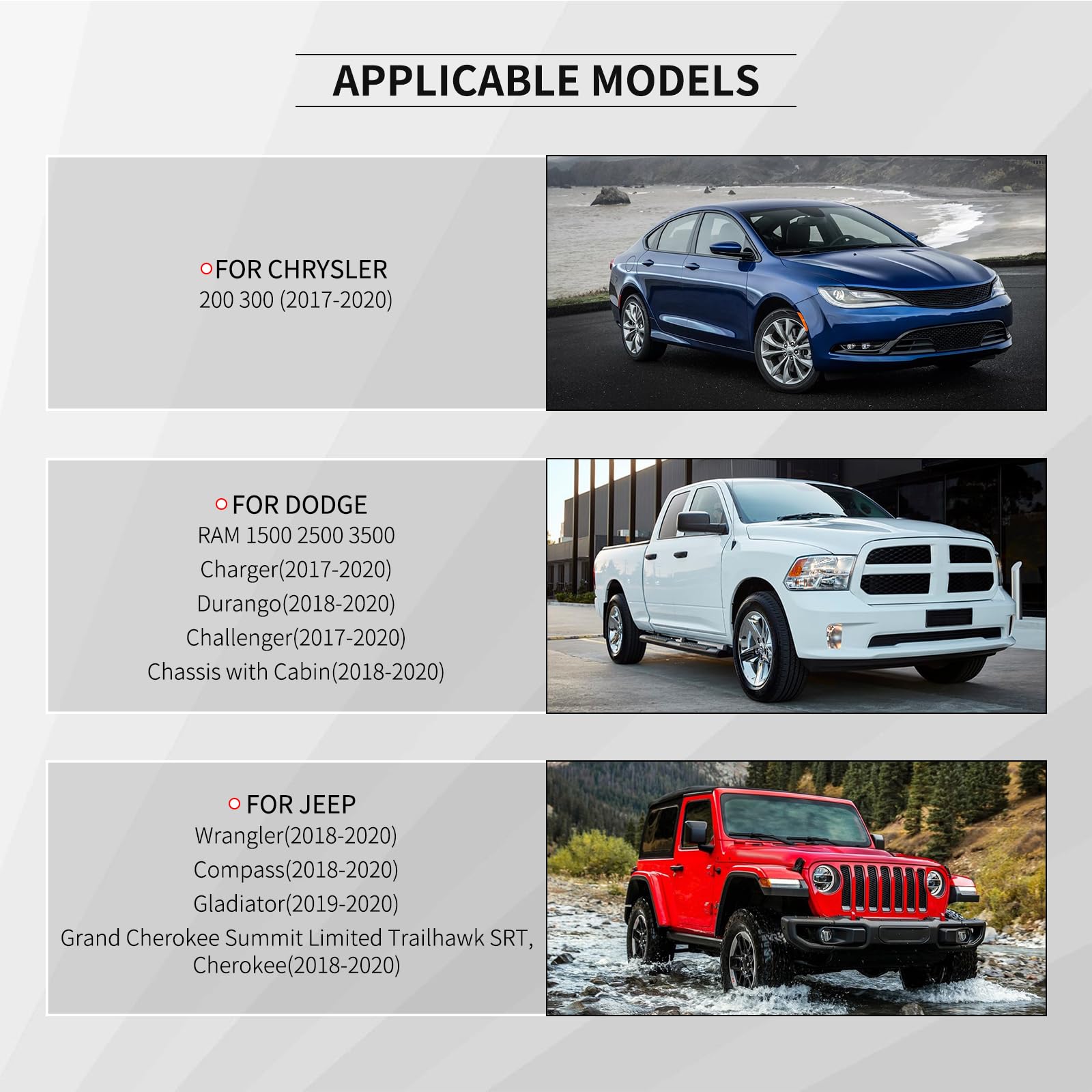 KAOLALI 8,4 Zoll Uconnect LCD Touchscreen Display Monitor Radio Navigation LA084X01(SL)(01) LA084X01(SL)(02) Kompatibel mit Chrysler Dodge Jeep