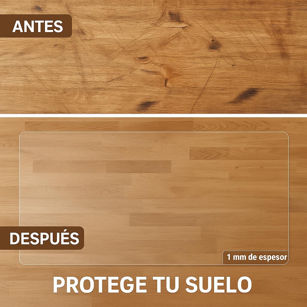 Protector Suelo Silla Ruedas PVC Resistente (140cm x 100cm)– Protector Suelo Transparente Antideslizante 1mm – Alfombra Silla Escritorio Antiralladuras - Alfombra Silla Escritorio para Oficina y Hogar