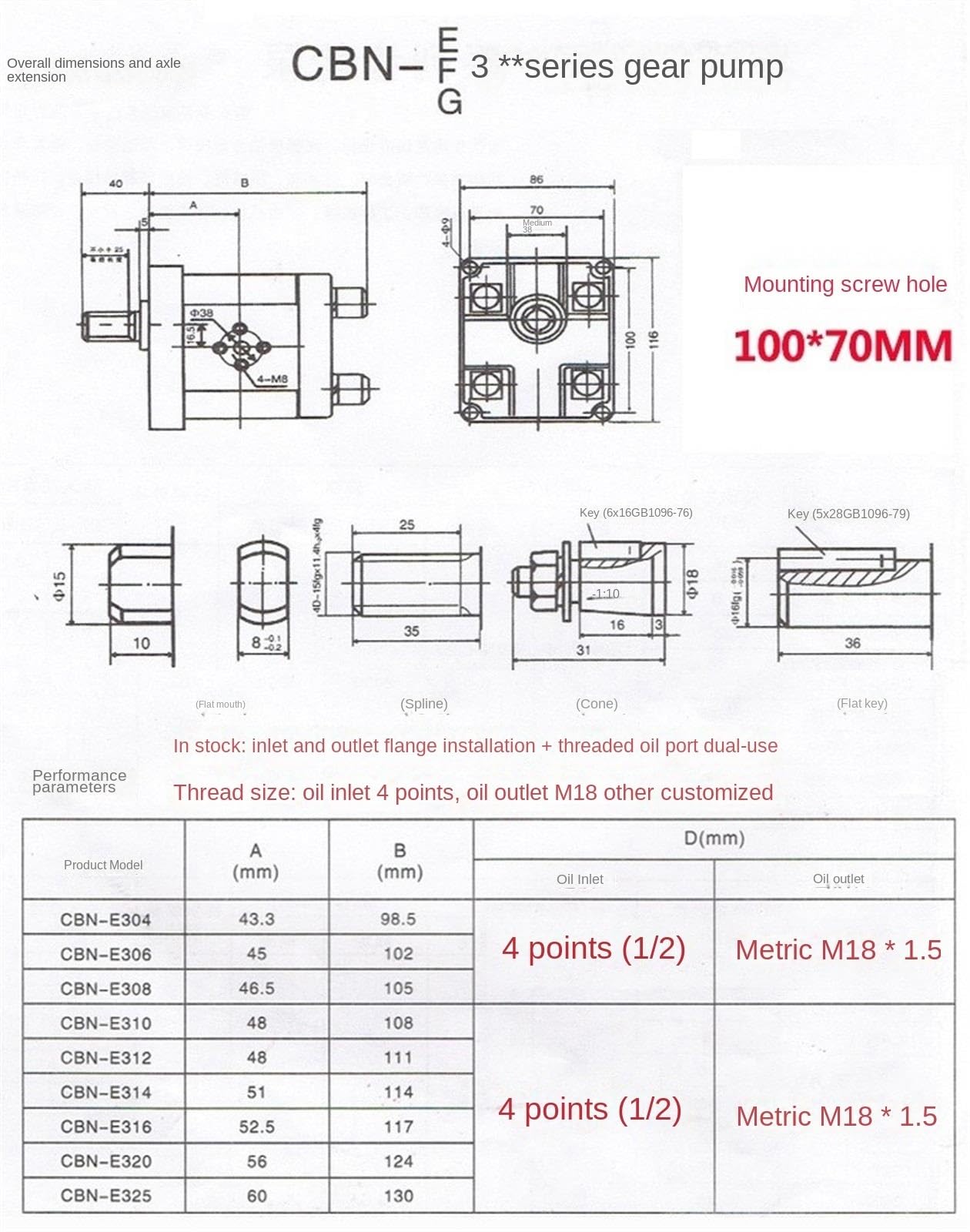 Hydrauliczna pompa zębata CBN-G304 G306 G308 G310 G312 G314 G316 G318 G320