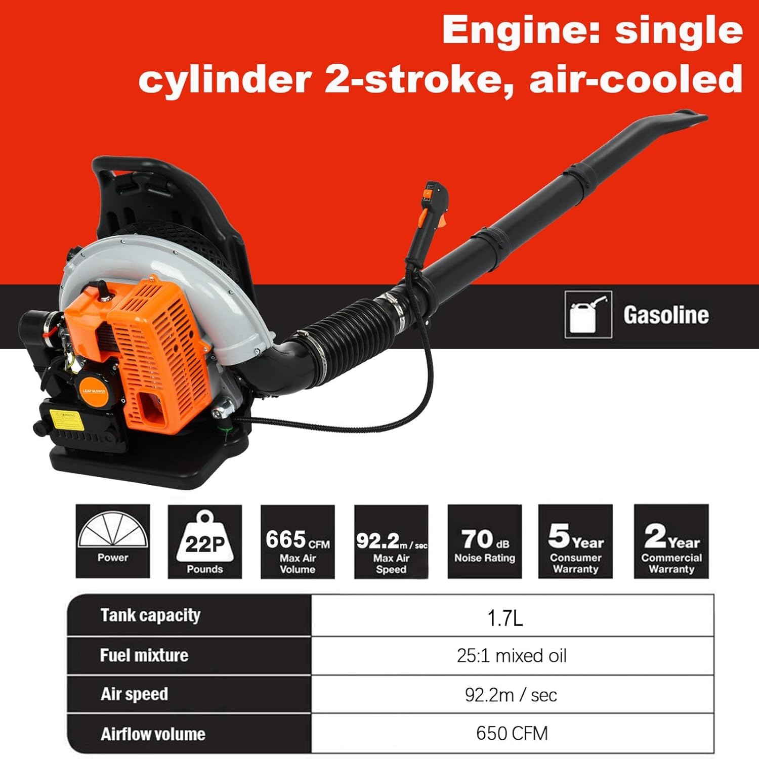 Souffleur de Feuilles Thermique 65cc 2 Temps – Souffleur à Dos Ergonomique pour Nettoyage de Neige, Débris et Feuilles avec Moteur 3.6HP et Réservoir 1.7L