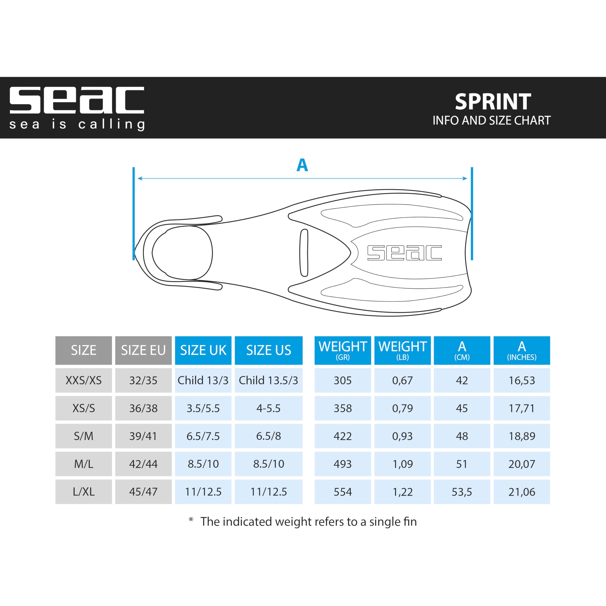 SEAC Set Sprint Dry, Ensemble de Snorkeling pour Adultes et Enfants avec Palmes à Sangles réglables, Masque de plongée et Tuba avec Dry Top