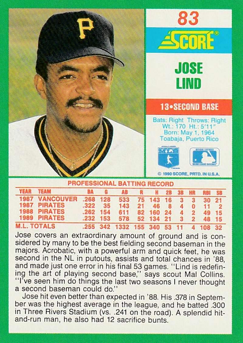 Amazon.com: 1990 Score Baseball #83 Jose Lind Pittsburgh Pirates