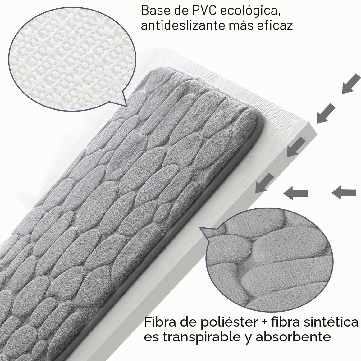 ele ELEOPTION Juego de 3 Alfombrillas de baño Antideslizantes para Tapa de Inodoro, Alfombrillas de Espuma viscoelástica Transpirable, Suaves, cómodas, absorbentes de Agua, Color Gris