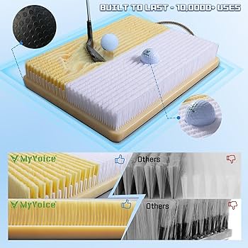 MyVoice Golf Bunker Mat - Realistic Up and Down Sand