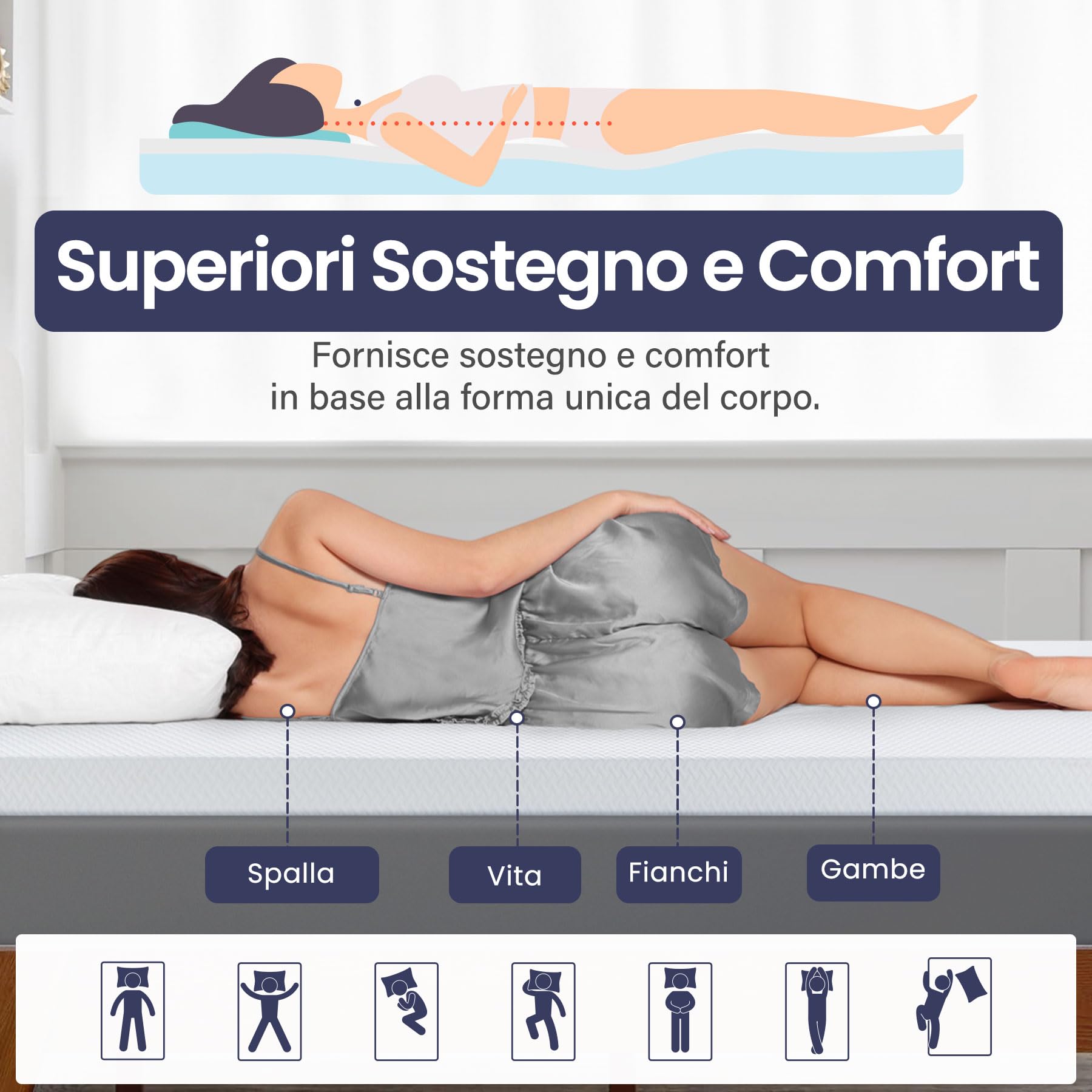 BedStory Topper Singolo 80x190cm in Memory Foam Alto 8 cm, Materasso Correttore con Elastici Sfoderabile e Lavabile, Bianco