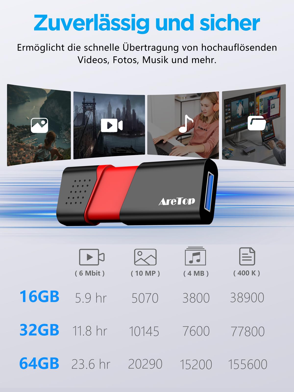 AreTop Chiavetta USB 3.0, 64 GB, 5 pezzi, con 1 adattatore USB-C, 5 colori | USB 3.0 fino a 100 MB/s, compatibile con PC/laptop/auto/console di gioco